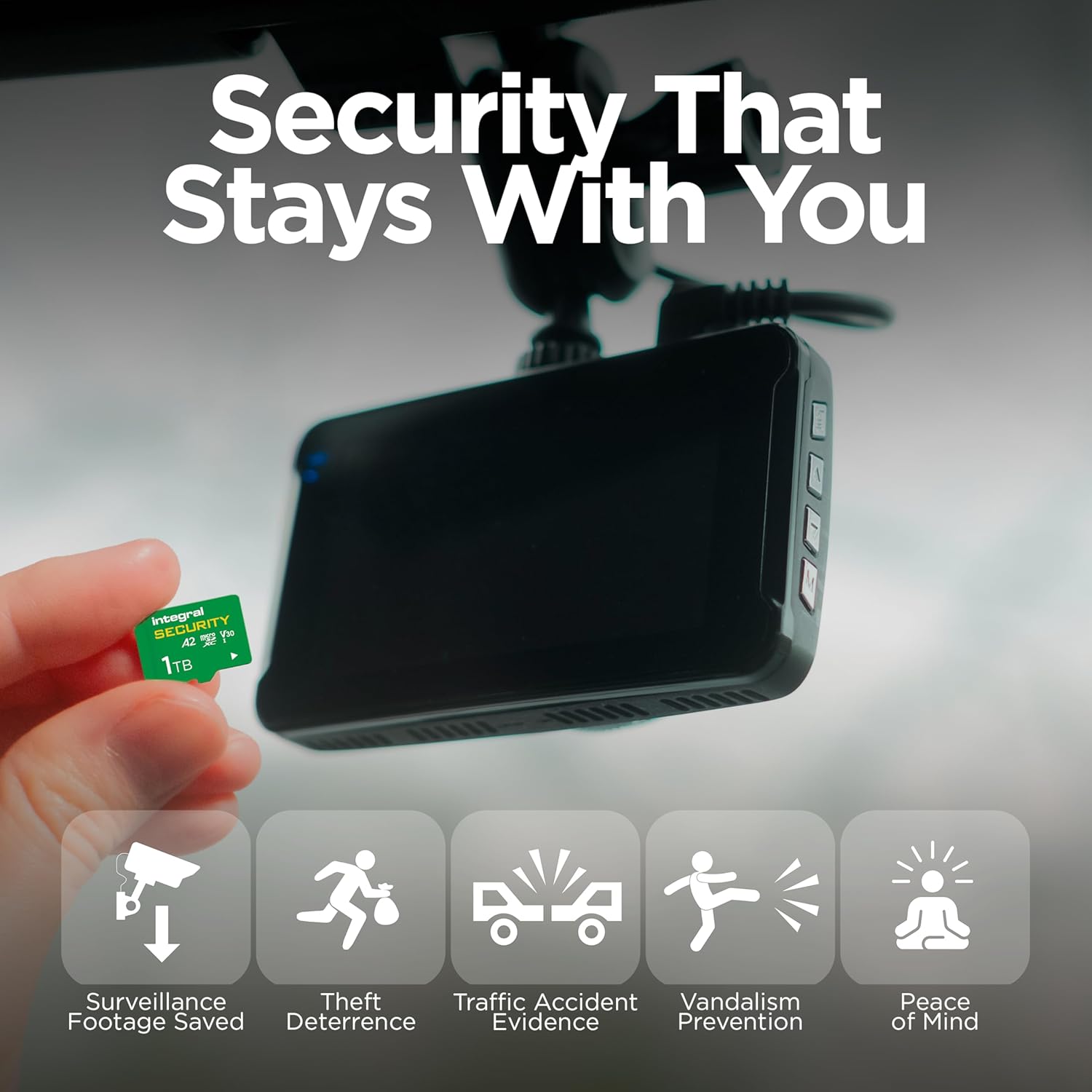 Integral 128GB High Endurance microSDXC Card, UHS-I V30 U3 A2 CL10, for CCTV, Dash Cams, Home Security, Baby monitors & Body cams, Up to 24 Hours Overwrite and 24,000 Hours Continuous Recording