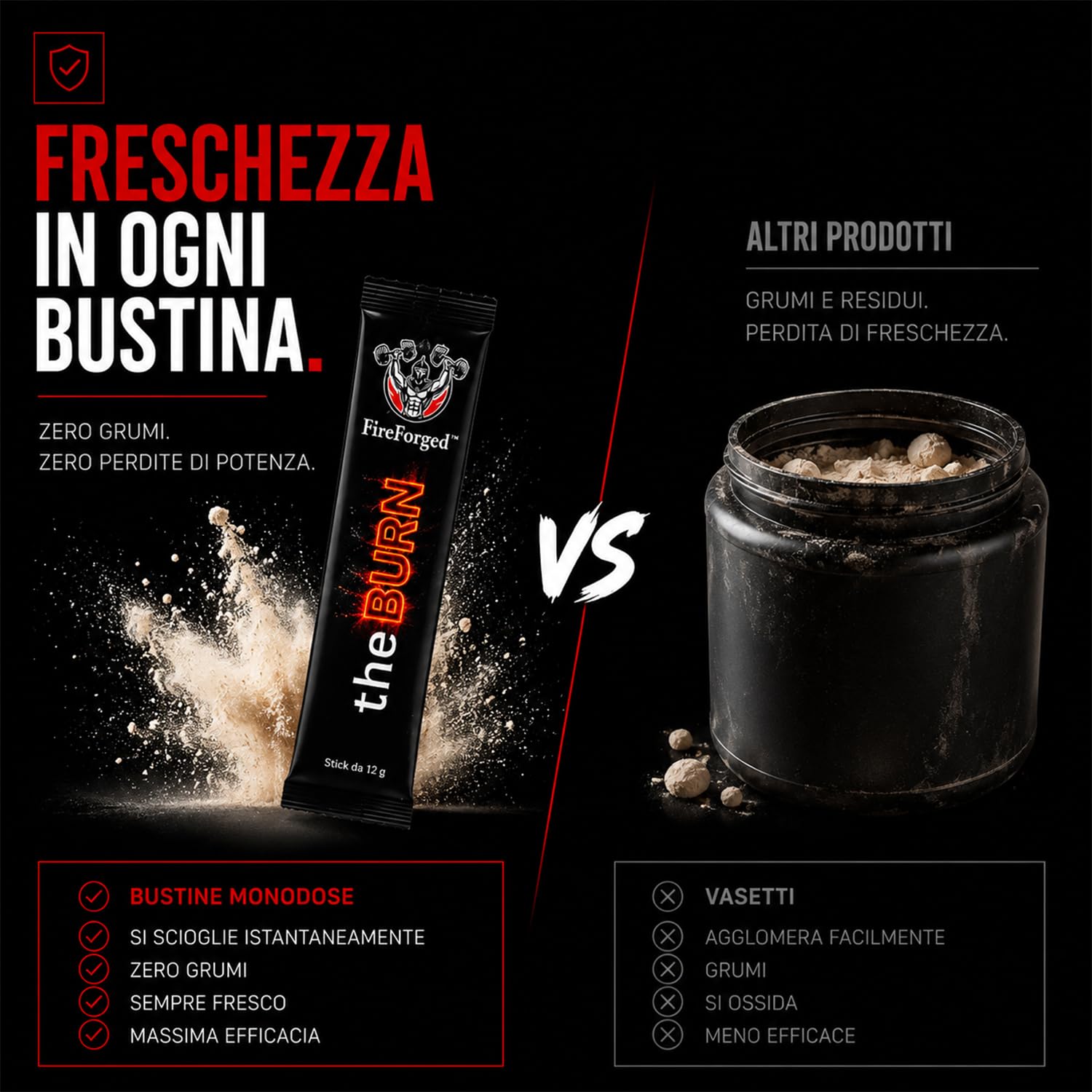 FireForged theBURN Pre Workout Monodose | 25 Stick Pack con Caffeina, Citrullina e Beta-Alanina | Energia e Focus per Allenamento | Gusto Arancia
