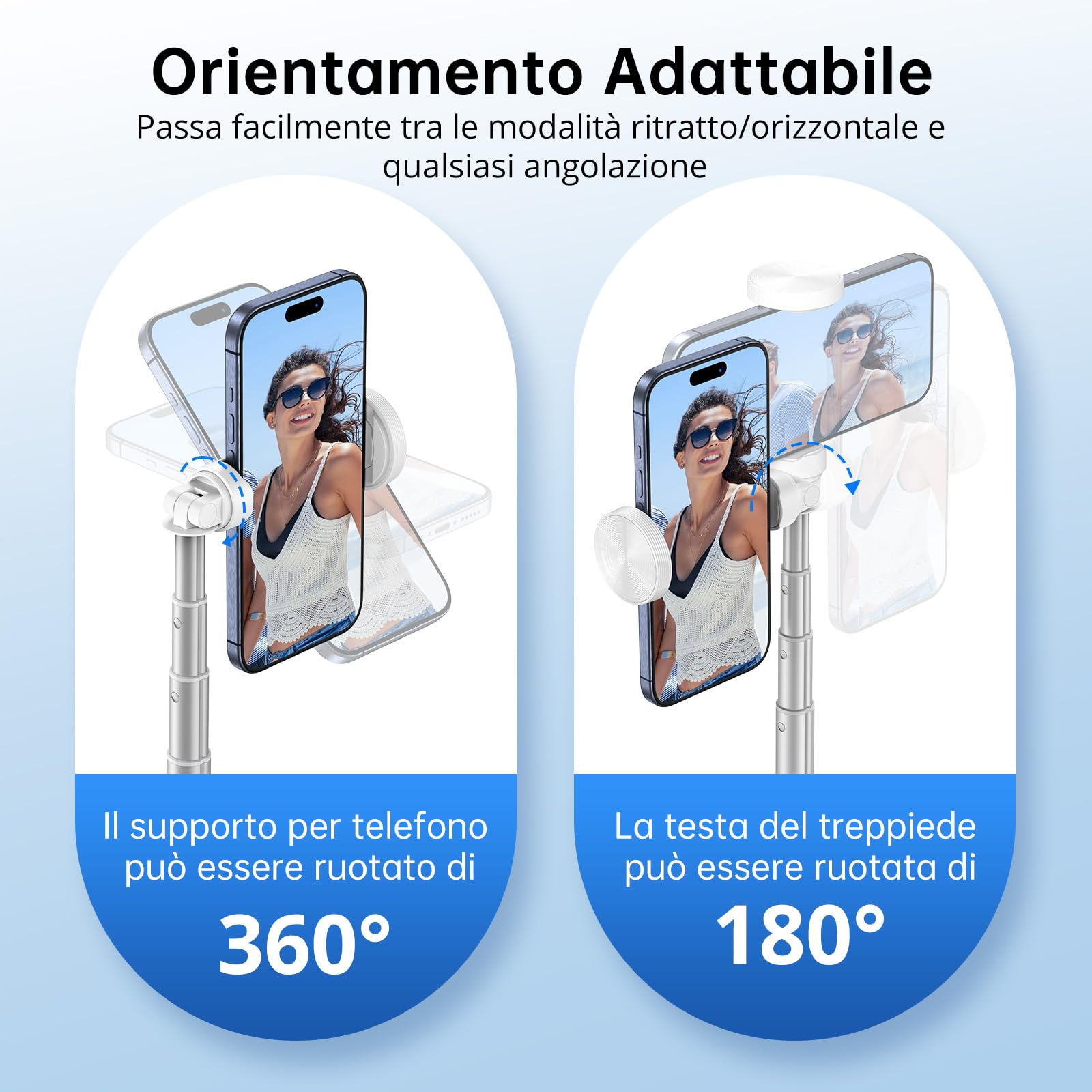 SYNCWIRE Bastone Selfie Treppiede 140cm, Selfie Stick Regolabile con Telecomando Bluetooth Ricaricabile, Asta Selfie in Alluminio Estendibile, Compatibile con iPhone e Smartphone Android (Bianco)