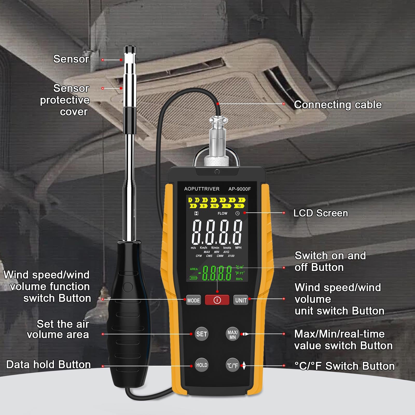 Anémomètre Portable, Anémomètre à fil Chaud pour CVC Avec Vitesse du Vent et Vitesse du Flux D'air 0,1-30 m/s CFM/CMM Débit D'air 0-999900 MAX/MIN/AVG Température et Rétroéclairage écran LCD AP-9000F