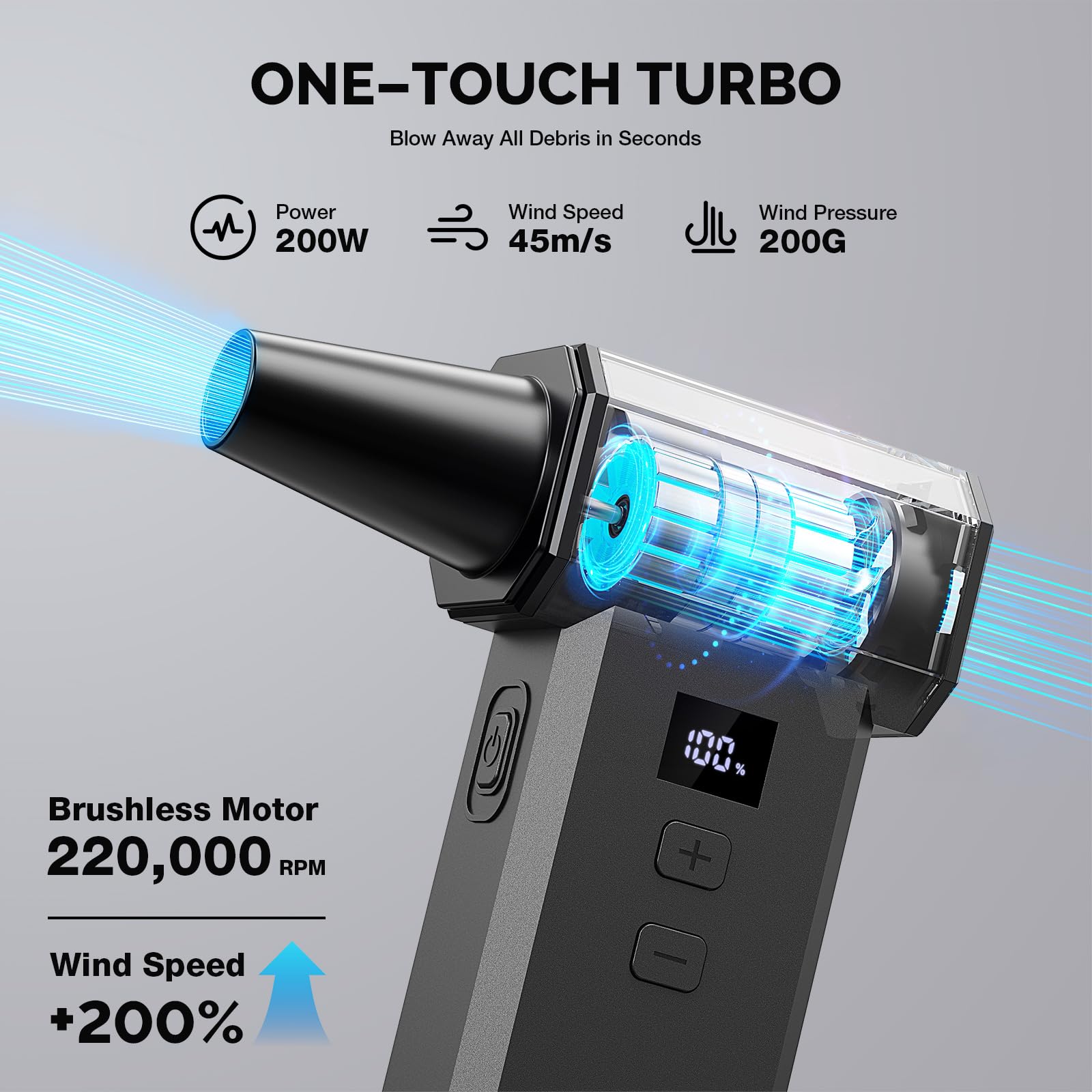 MECO ELEVERDE Electric Compressed Air Duster - 220,000RPM 100-Gear Adjustable with LED Display Super Power Air Blower, Mini Turbo Fan, Cordless Dust Blower for Keyboard, PC, Car, Outdoor Home