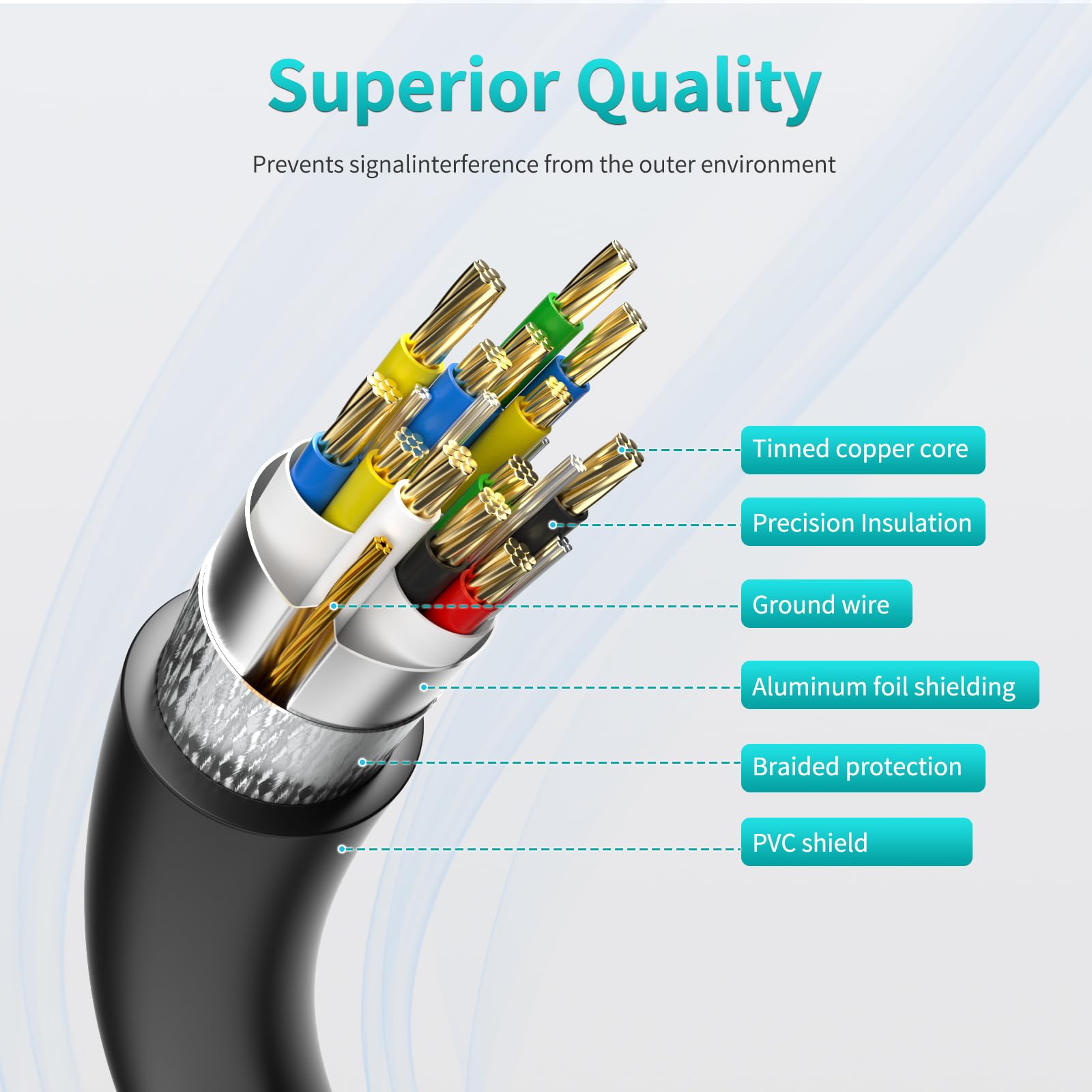 Cavo di prolunga USB attivo, 30 m, USB 2.0 tipo A maschio a femmina A, ad alta velocità, 480 Mbps, con 3 chipset di estensione, ripetitore di segnale, 30 m
