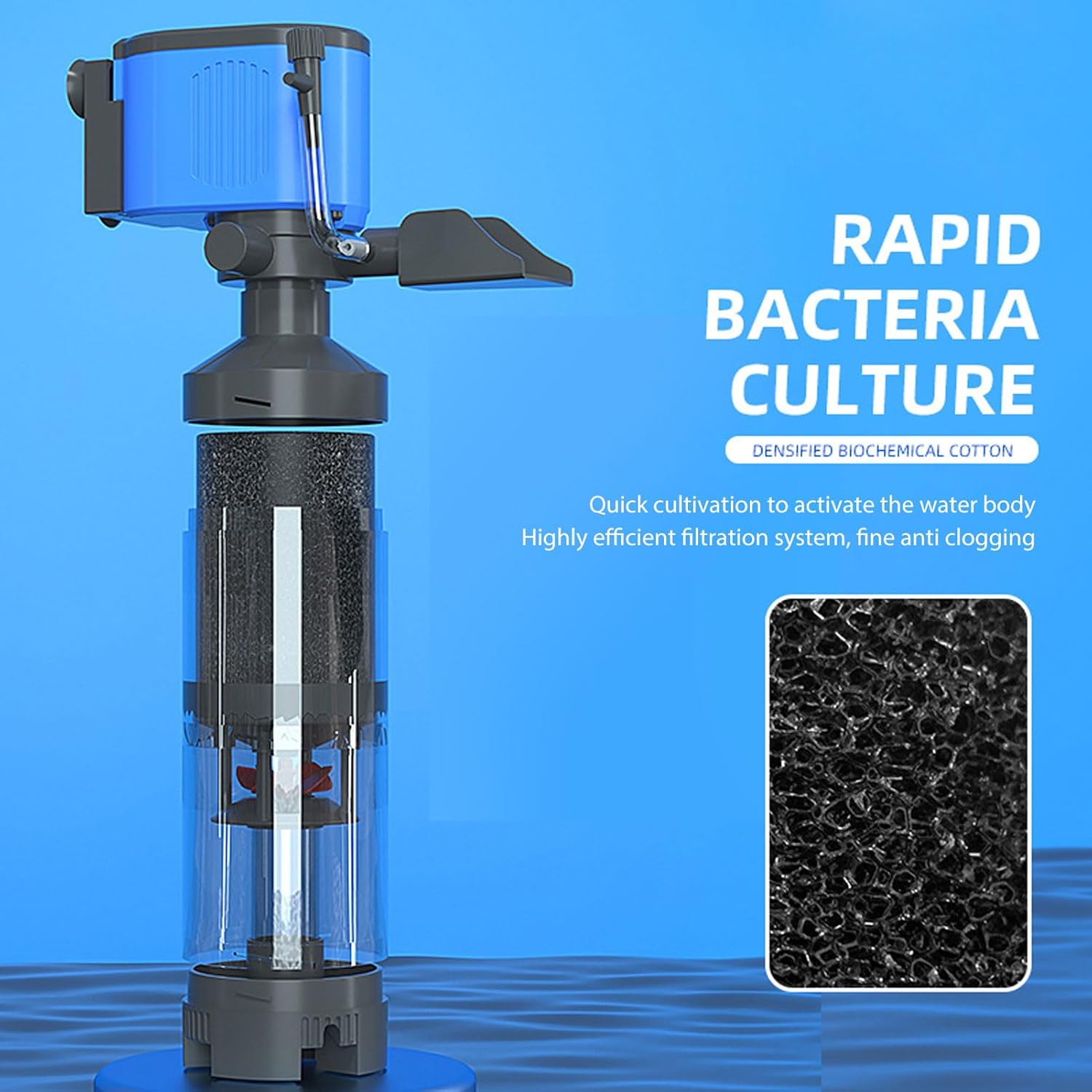 Aquarium Internal Filter, 5 in 1 Quiet Multifunction Fish Waste Suction Submersible Fish Tank Pump Filter 25W, Filter Collector Fishes Tanks Accessory for Aquarium Fish Tank Pond