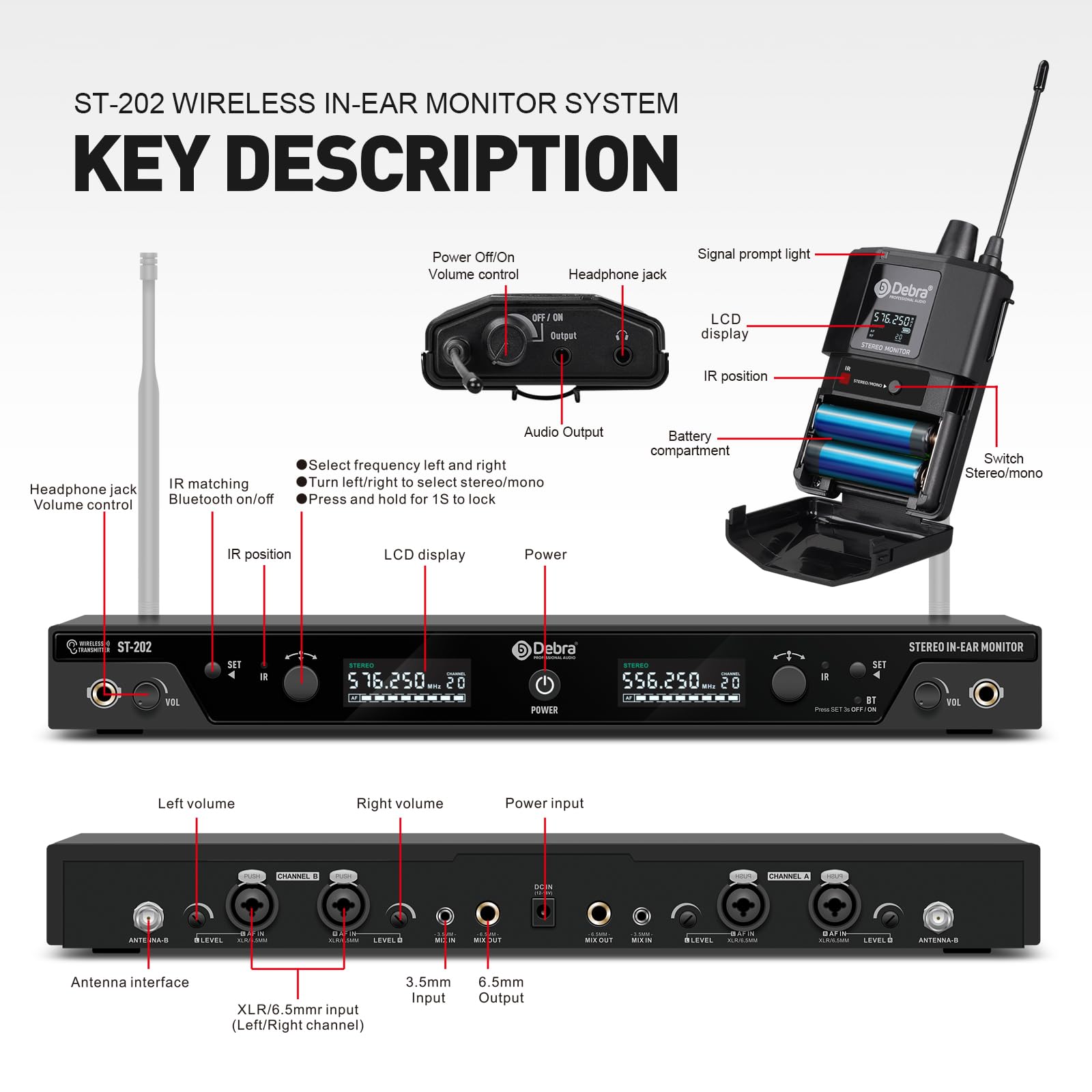 Debra UHF - Sistema di monitoraggio in-ear senza fili con auricolari (Dual Channel,4 Bodypack)