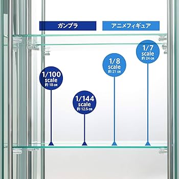 Amazon.co.jp: 不二貿易 コレクションケース フィギュアケース 3