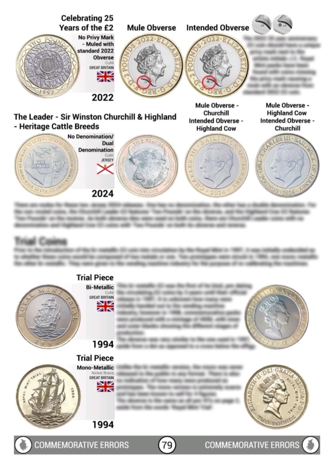 CrawleyCoins 2025 Latest UK and Territories £2 2 Pounds Collectors Guide Book, White/Off-white, A4 (210 x 297 mm) - Image 3