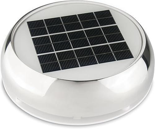 Ventiladores pasivos y accionados por energía solar Marinco