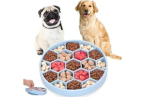 AllyGoods Silicone Slow Feeder Dog Bowl - Ideal for Large, Medium, and...