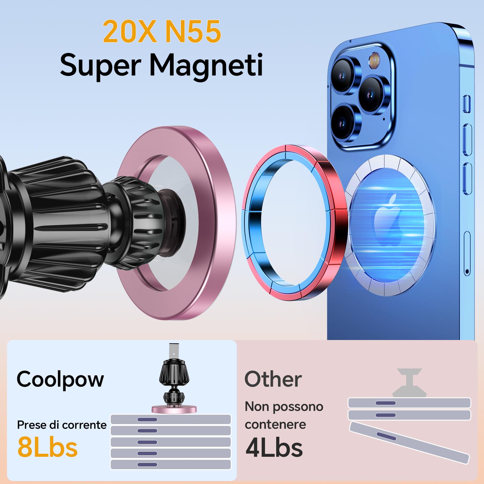 Coolpow Porta Cellulare Auto con Magsafe【20 Potente Magnetico 】 Supproto Telefono Auto Magnetico【360°】 Porta Telefono AUto Per Il Cruscotto & Presa d'Aria Automobile Compatibile con iPhone 17,Rosa