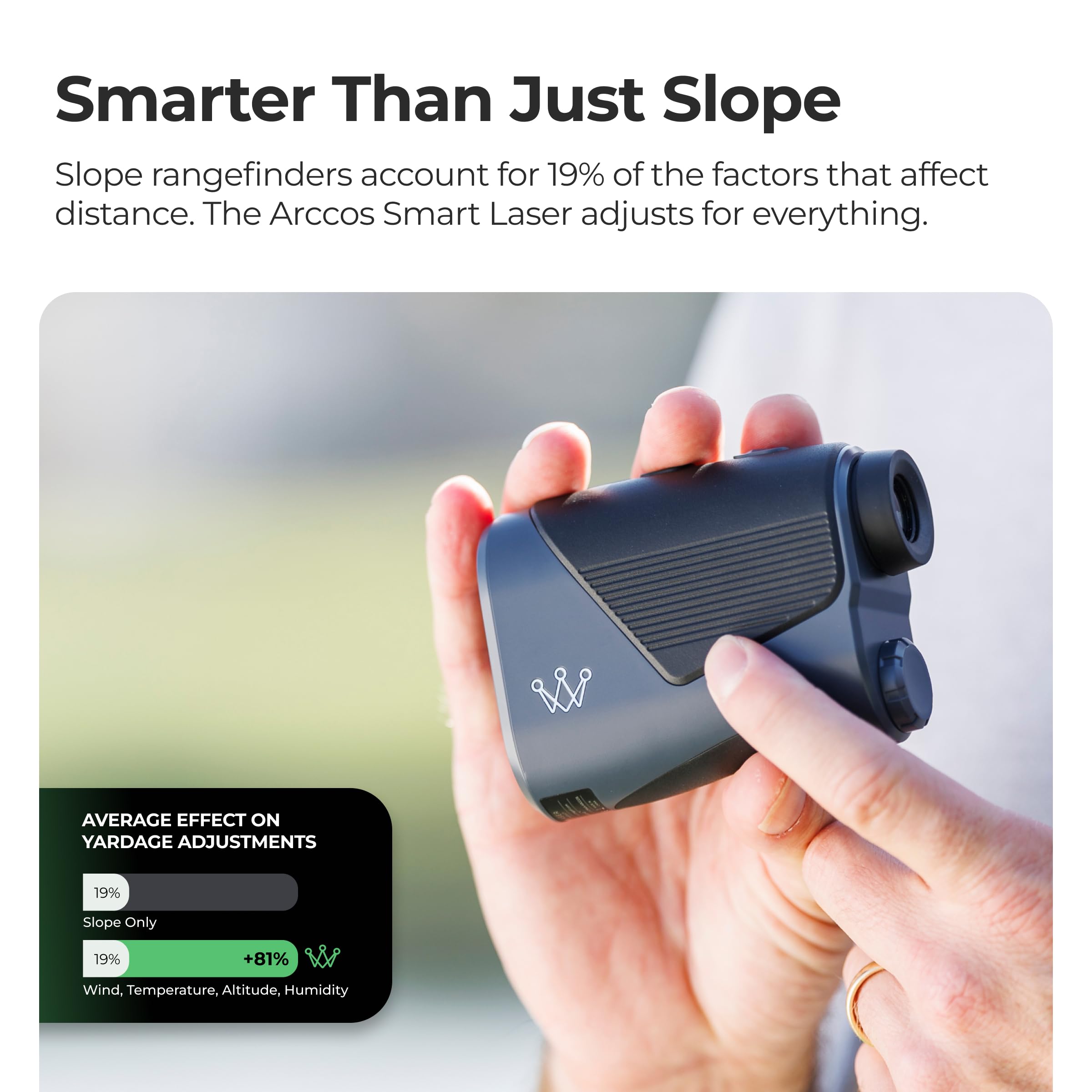 Arccos Intelligenter Laser-Entfernungsmesser