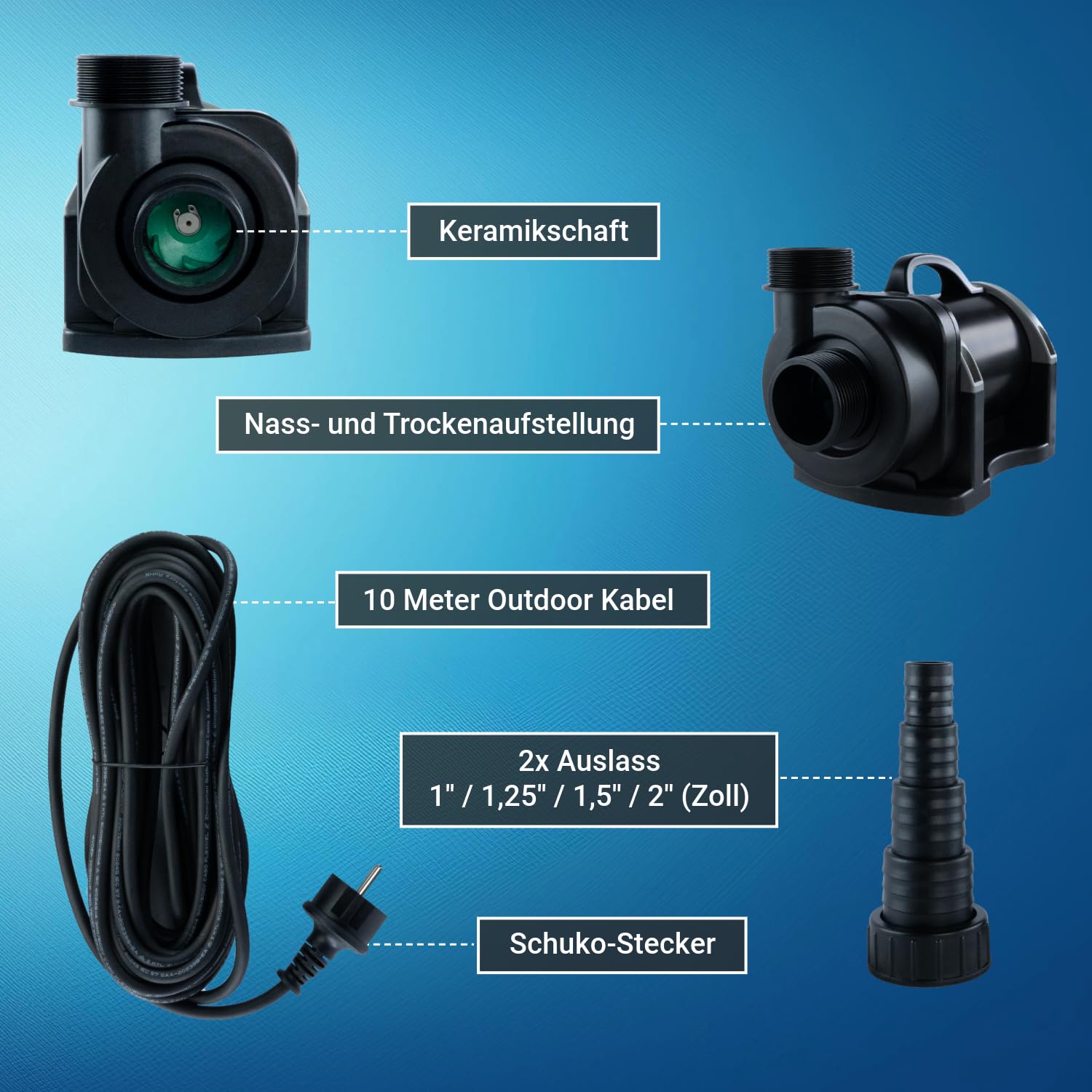 Jebao Pumpe etx20000 zur Trockenaufstellung 18500 L/H, ECO nur 155W, 3,7m Förderhöhe, 12m Kabel, Teichpumpe | Gartenpumpe | Filterpumpe | Wasserpumpe | Brunnenpumpe | Gartenteichpumpe