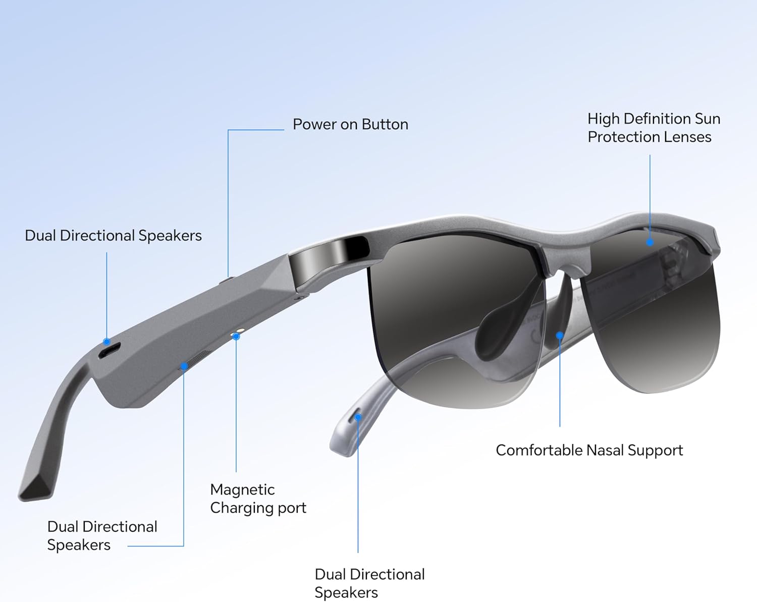 Smart Glasses - Bluetooth Glasses for Men with 160 Languages Translation UV Protection Sunglasses with Chat GPT Multifunctional Smart Glasses for Men Women Travel,Work,Business,Fishing,Driving