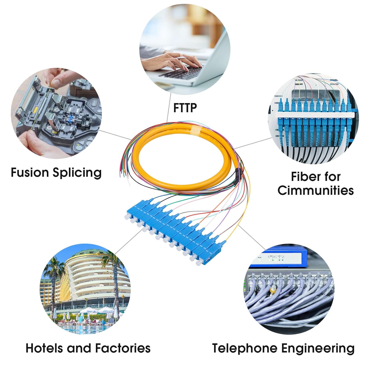 4-Pack SC/UPC Fiber Optic Pigtail, 1.2m 12 Strand Single Mode 9/125 Fiber Pigtail, 12 Color-Coded Fiber Patch Cords for Fusion Splicing