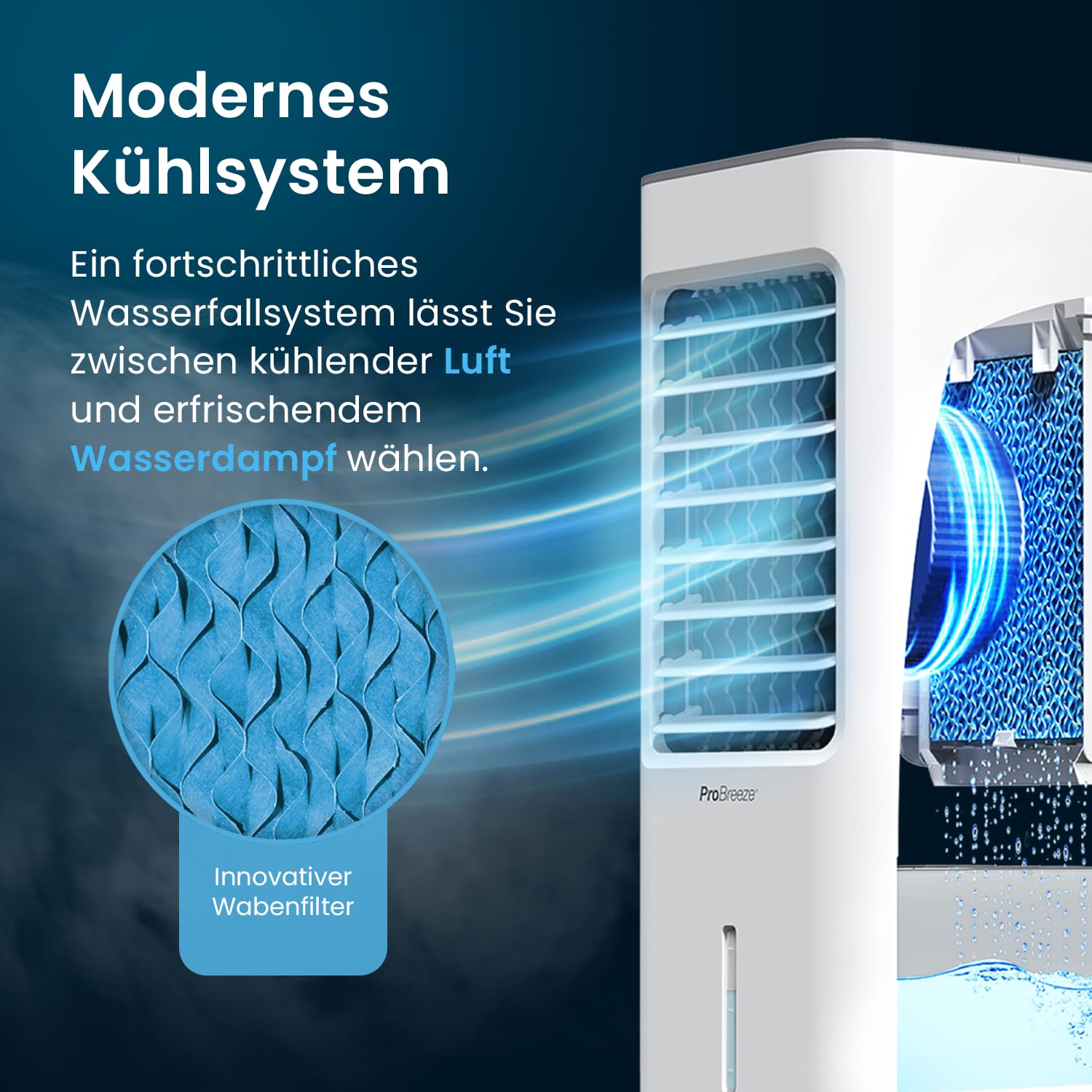 Pro Breeze 5L Mobiler Luftkühler, 4-in-1 mit 3 Stufen, LED Anzeige und Fernbedienung, Mobiler Verdunstungskühler ohne Abluftschlauch mit Wasserkühlung, Ventilator, Luftbefeuchter und Nachtmodus, Weiß