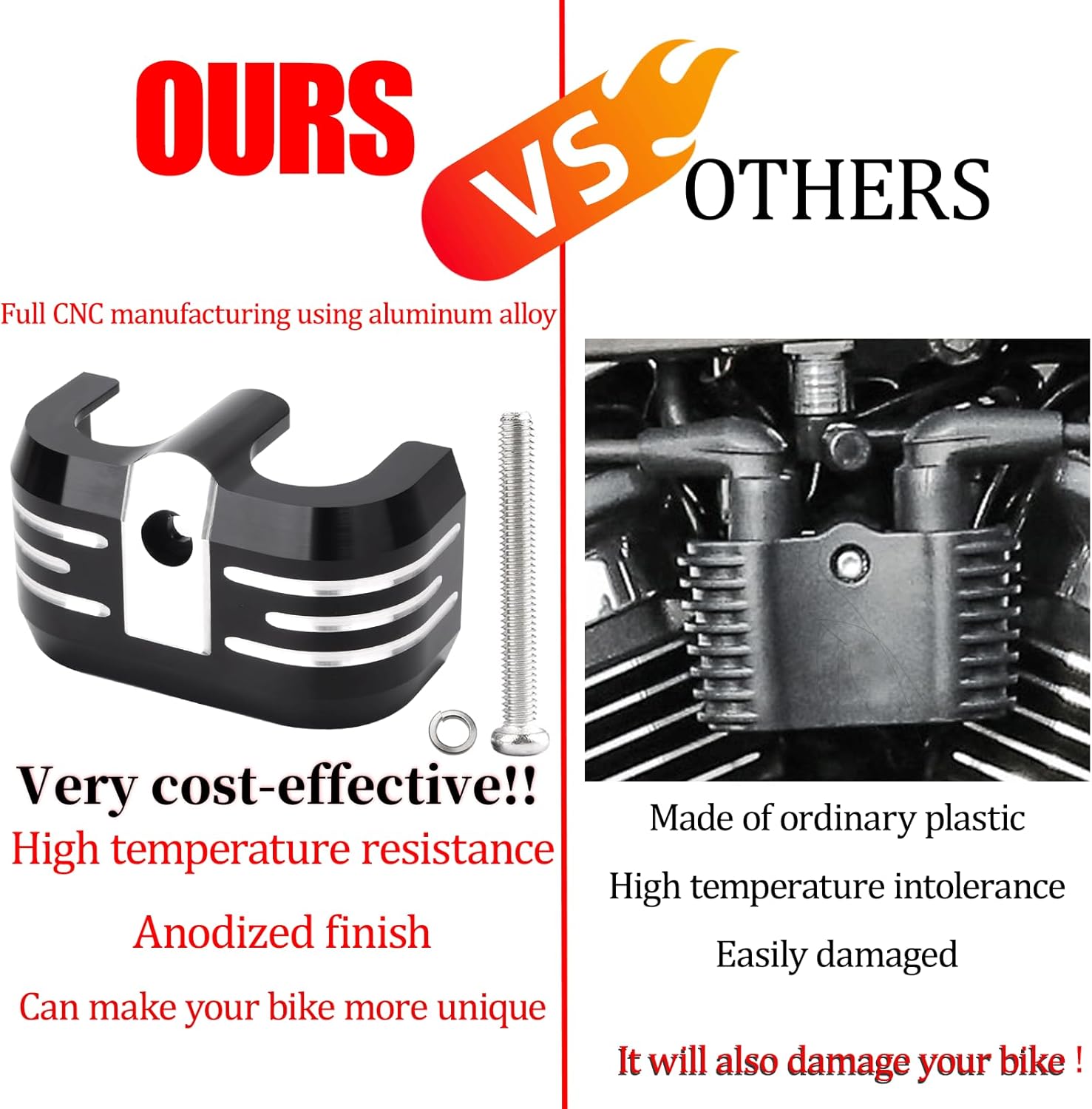 Ignition Coil Cover Fits for Harley Softail, Touring, Breakout, Street Bob, Fat Boy, Road Glide, Road King, Electra Glide, Street Glide 2018-2025 M8 Engine Models (Black)