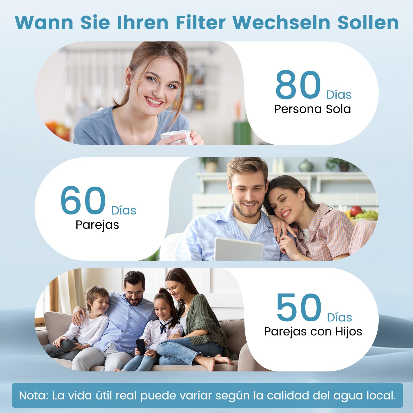 FEELSO Pack de 6 Filtros de Repuesto para Alcachofa de Ducha, Compatible con ASIN B0FY51CKNK/B0GCND6R79/B0GHXQ3ZY4, Filtro de Ducha de 15 Capas para Agua Dura, Reduce Cloro e Impurezas | Para Agua Dura, Reduce Cloro e Impurezas, Compatible con ASIN B0FY51