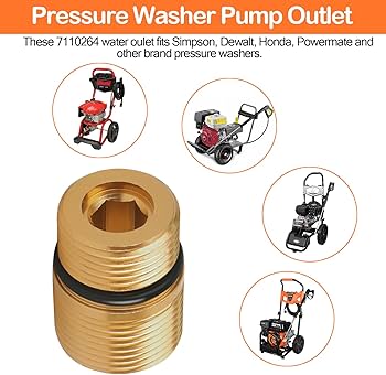 Amazon.com: Pressure Washer Water Outlet 7110264 Replacement M20
