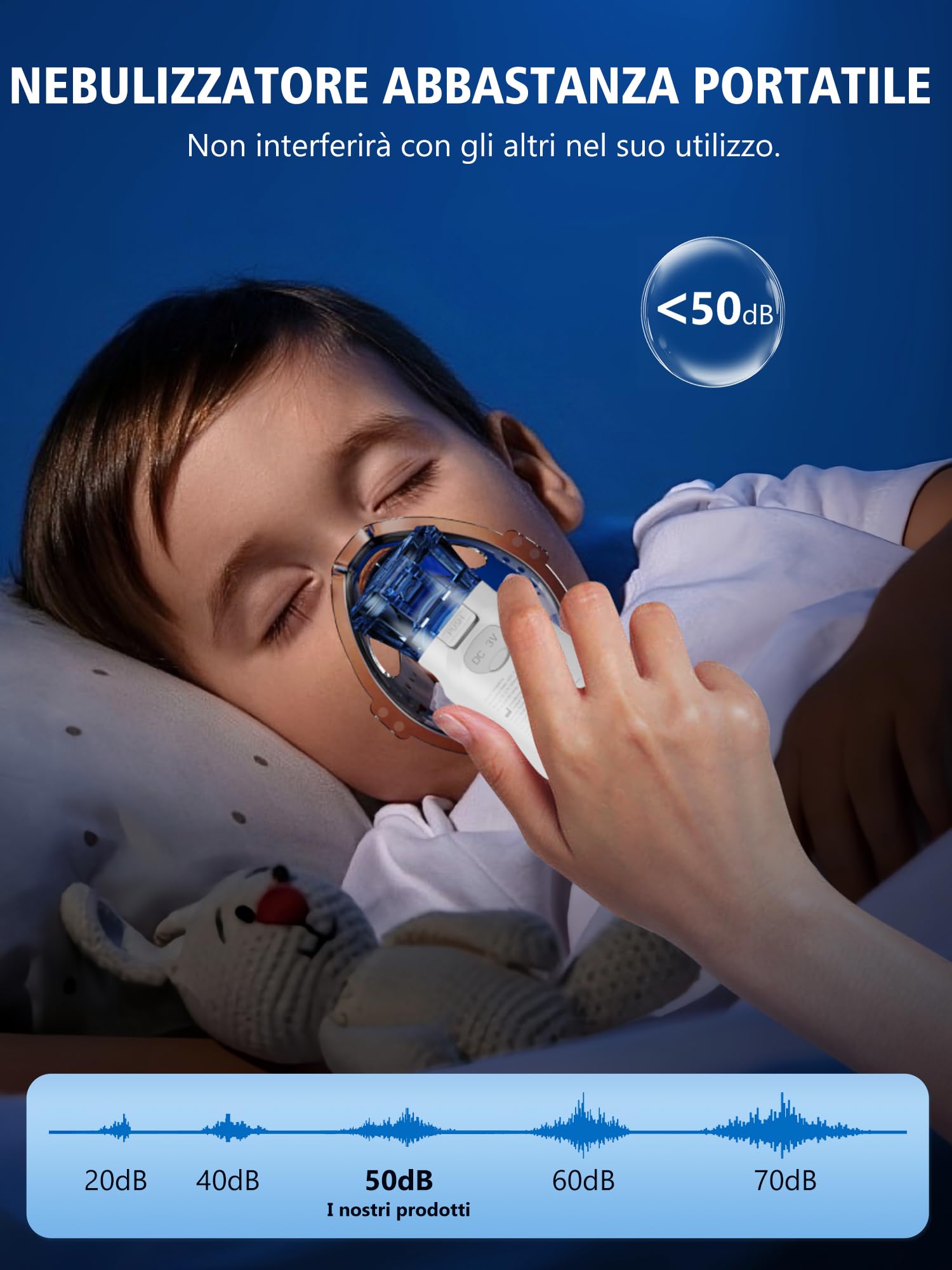 Nebulisateur Enfant Adultes Inhalateur Aerosol: Nebulisateur Bebe Rechargeable USB - Inhalateur avec 2 masques et 1 embout buccal - Nébuliseur Convient aux Enfants Adultes Familles Chambres et Voyages