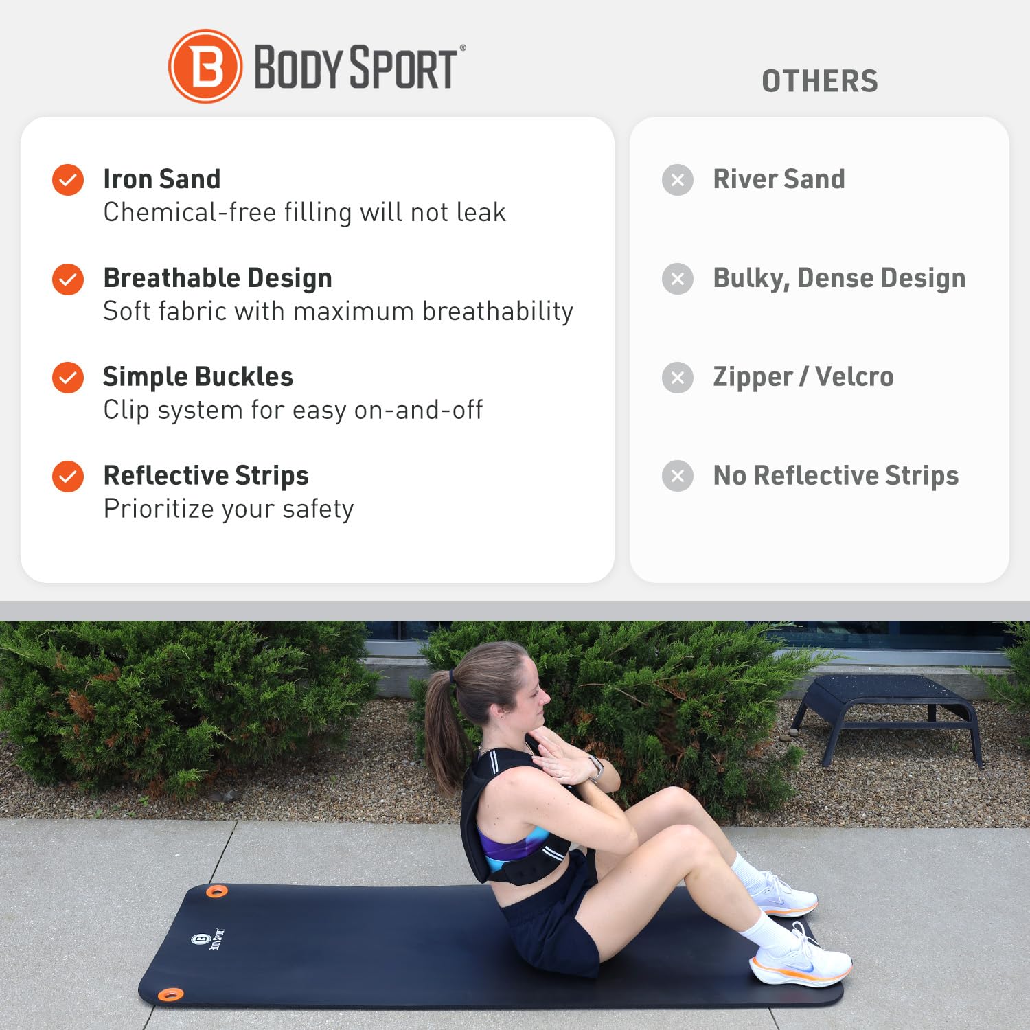 Body Sport Gewichtsweste, 9 kg. Verstellbare Fitnessweste für Krafttraining, Laufen, Gehen und Ausdauertraining