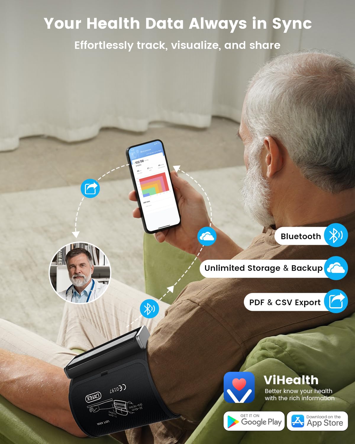 Wellue BP2 Connect -Tensiómetro de Brazo con ECG, Sincronización Wi-Fi y Bluetooth, Monitor de Presión Arterial, Monitoreo Cardíaco ECG, Mediciones en Tiempo Real