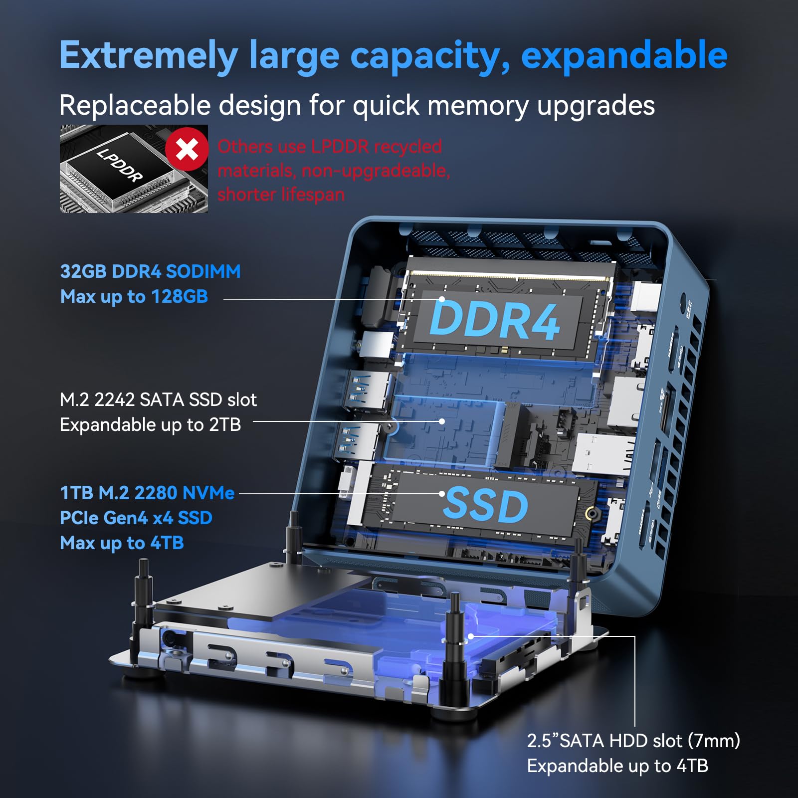 GEEKOM Mini PC IT13 [migliore alternativa Intel NUC13] con Intel i7-13700H, 32GB RAM/1TB SSD (espandibile, non LPDDR), Windows 11 Pro Desktop PC per casa e ufficio, USB4/8K UHD/WiFi 6E/BT5.2/SD