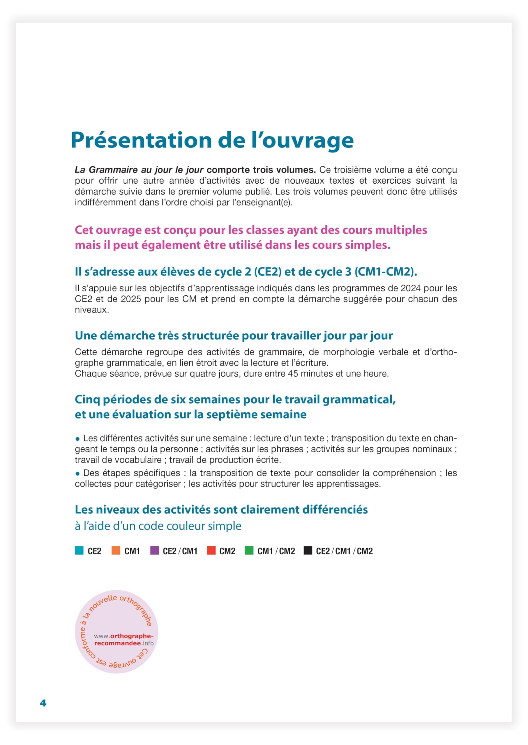 Méthode testée en classe - La grammaire au jour le jour - la Moufle
