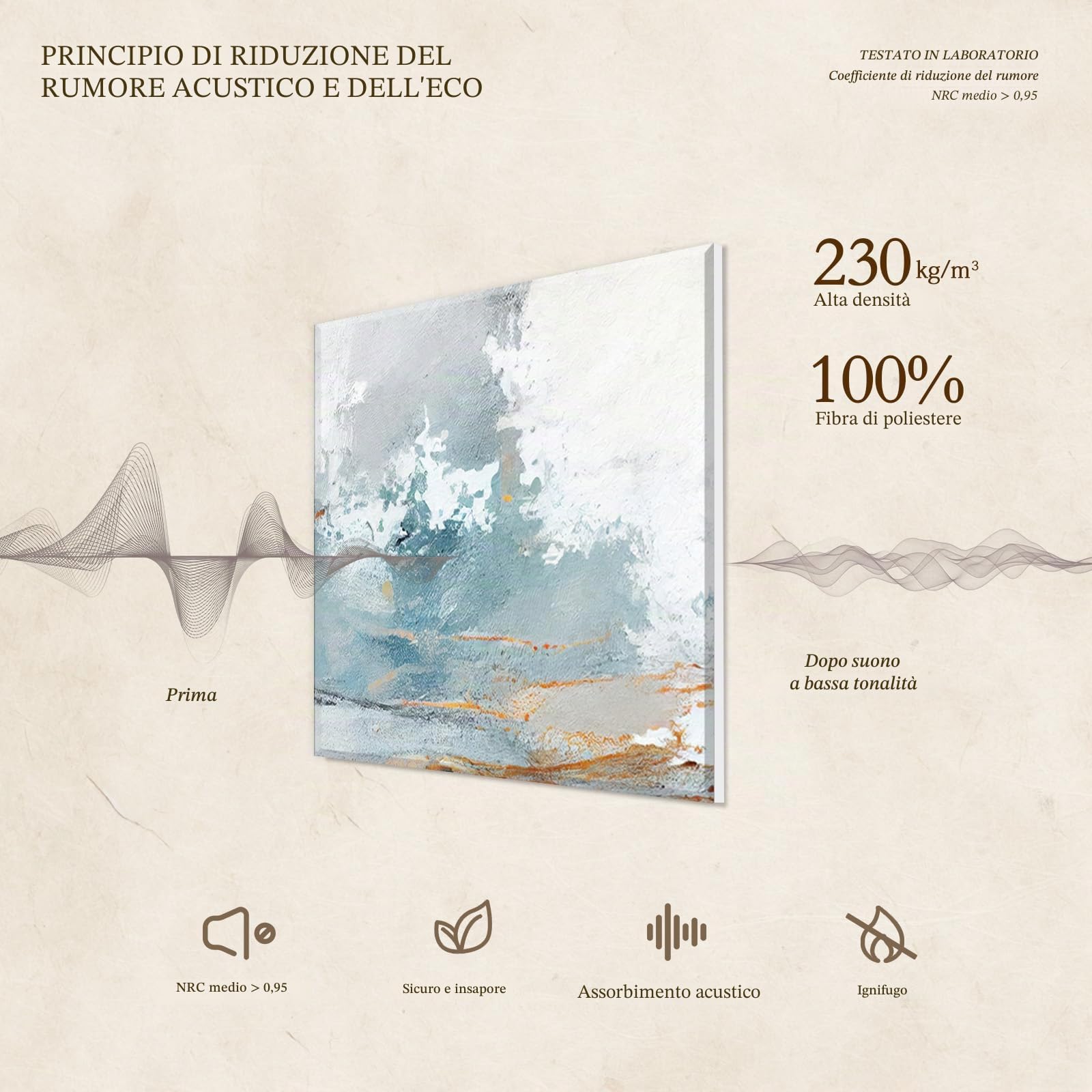 Pannelli acustici artistici, 6 pack grandi dipinti da parete autoadesivi, per decorazione parete, pannelli fonoassorbenti per studio di registrazione (180×120CM, Lake of the Sky) | Grandi pannelli decorativi autoadesivi fonoassorbenti, pannelli sonori per