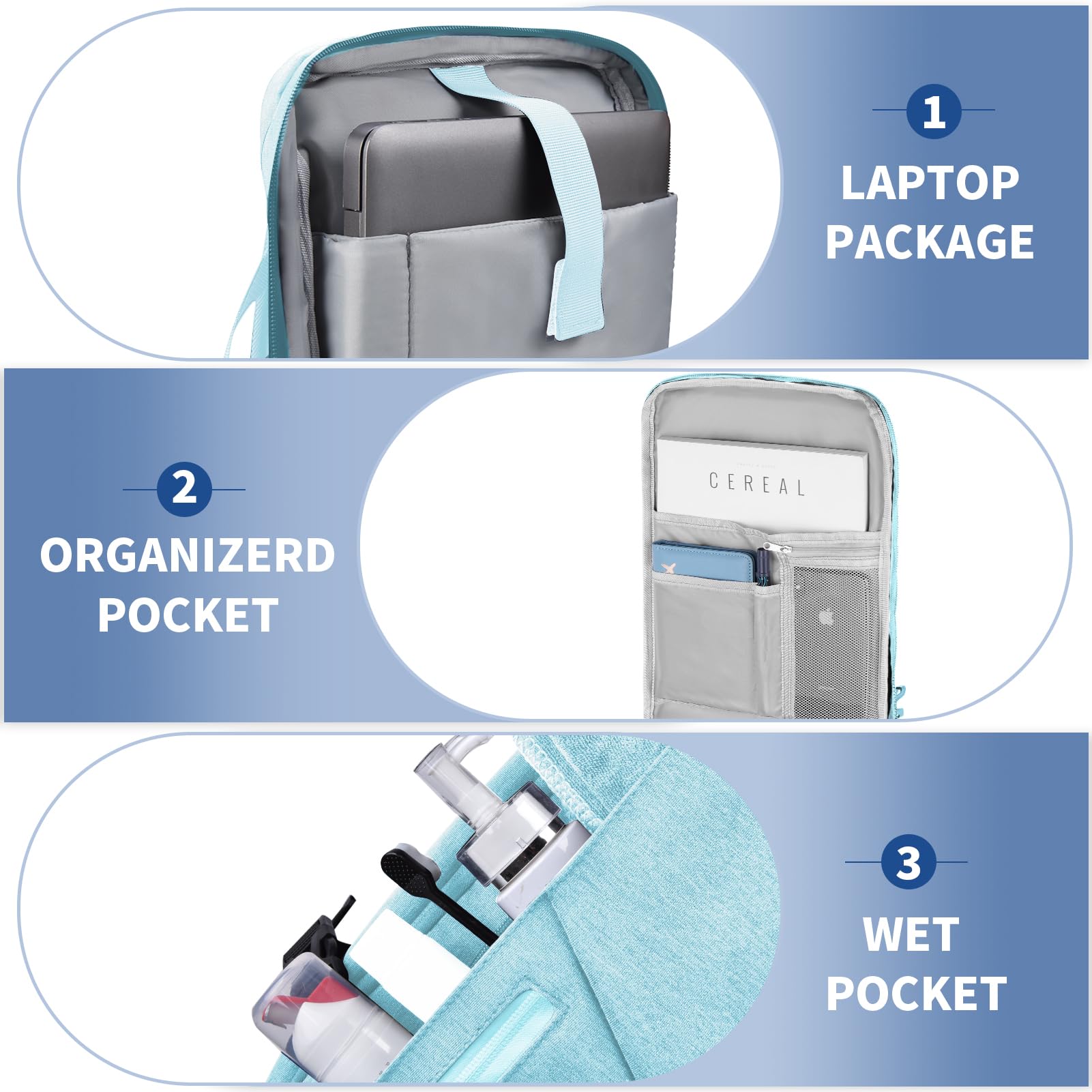 Leyrica Zaino da Viaggio per Ryanair/Wizzair 40x20x25 Bagaglio a Mano Unisex Borse da Cabina Zaino per Laptop 15 pollici Daypack Casual Zaino Università/Lavoro Impermeabile (Azzurro)