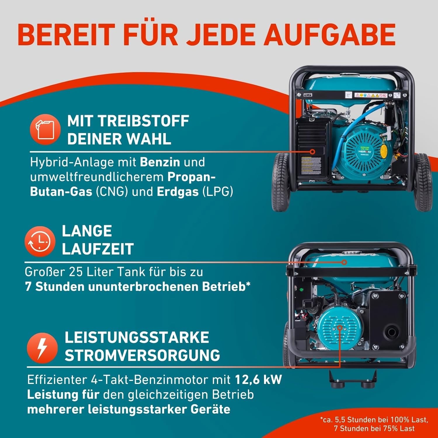 Heron Hybrid Benzin- & Gasgenerator (LPG/NG) und Notstromaggregat, 8,2 kW, mit 25L Tank, Elektrostarter, zwei 16A 230V & einer 32A 230V-Steckdose, mit AVR & ATS-Umschaltbox
