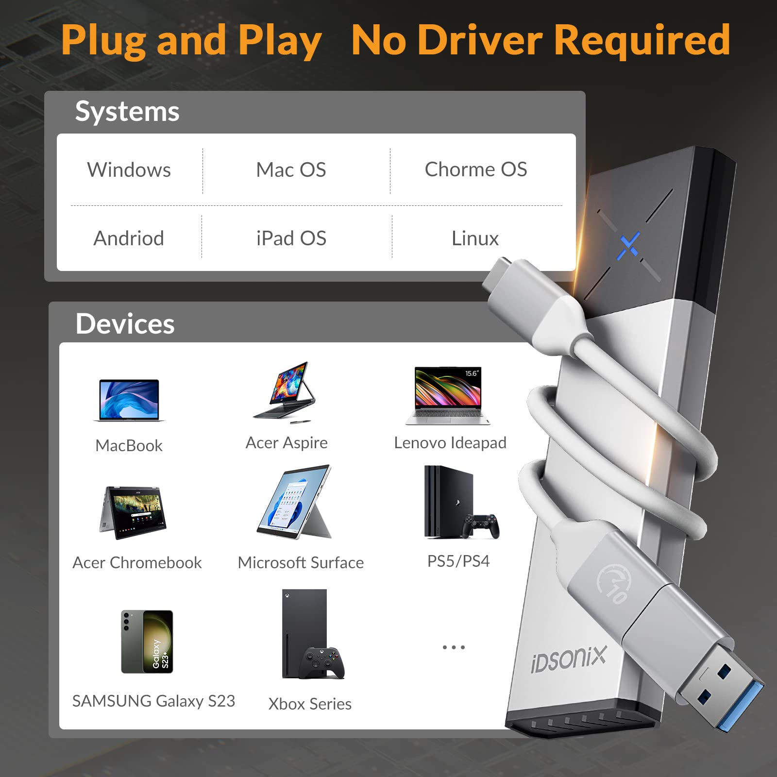 iDsonix Case SSD M.2 [NVMe&SATA], NVMe to USB 3.2 Gen2 10Gbps [Tool Free][Alluminio], Adattatore SSD M.2 NVMe con UASP&Trim, NVMe Enclosure supporta M-Key/B+M Key 2230/2240/2260/2280 SSD