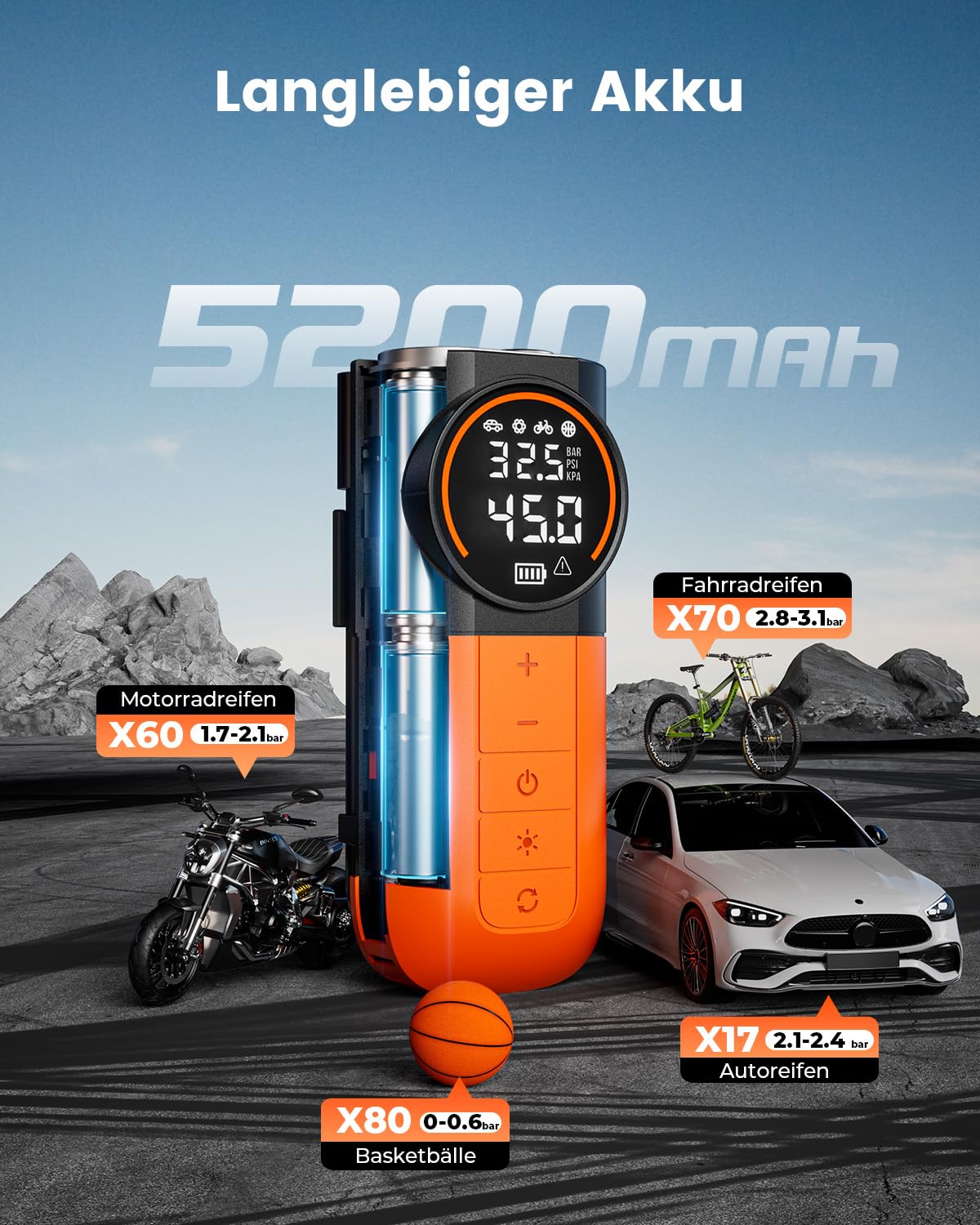 ETENWOLF S1 Elektrische Luftpumpe, 11 Bar Luftkompressor für Autoreifen, Fahrrad, Bälle, Motorrad, Schnell-Inflation Reifenpumpe, Akku Luftpumpe mit LED Licht & Digitalem Manometer