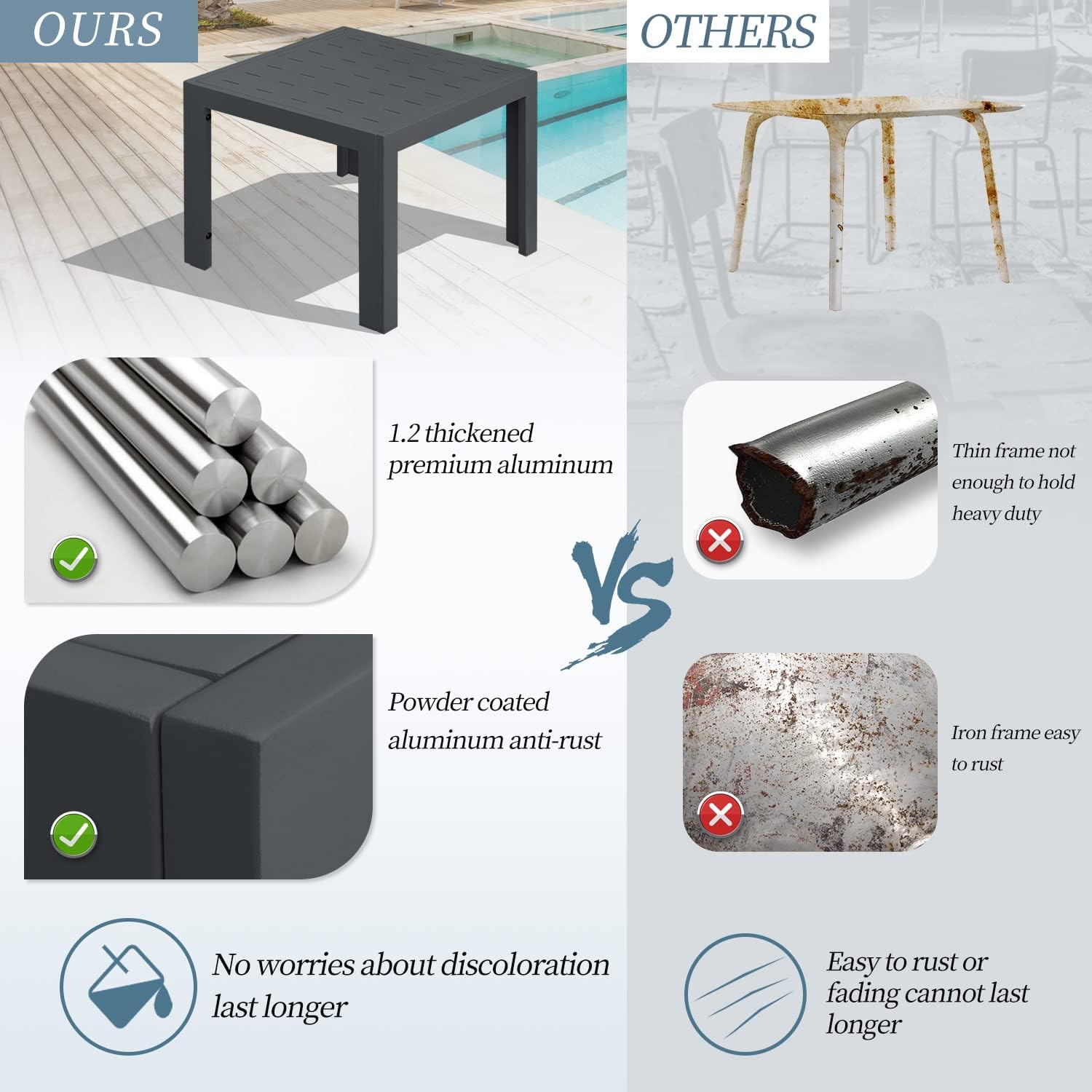 NICESOUL® 2 Pieces Aluminum Tables Side Tables Grey Tea Tables for Outdoor Patio Porch Backyard Furniture Pieces in Pairs Charcoal Grey