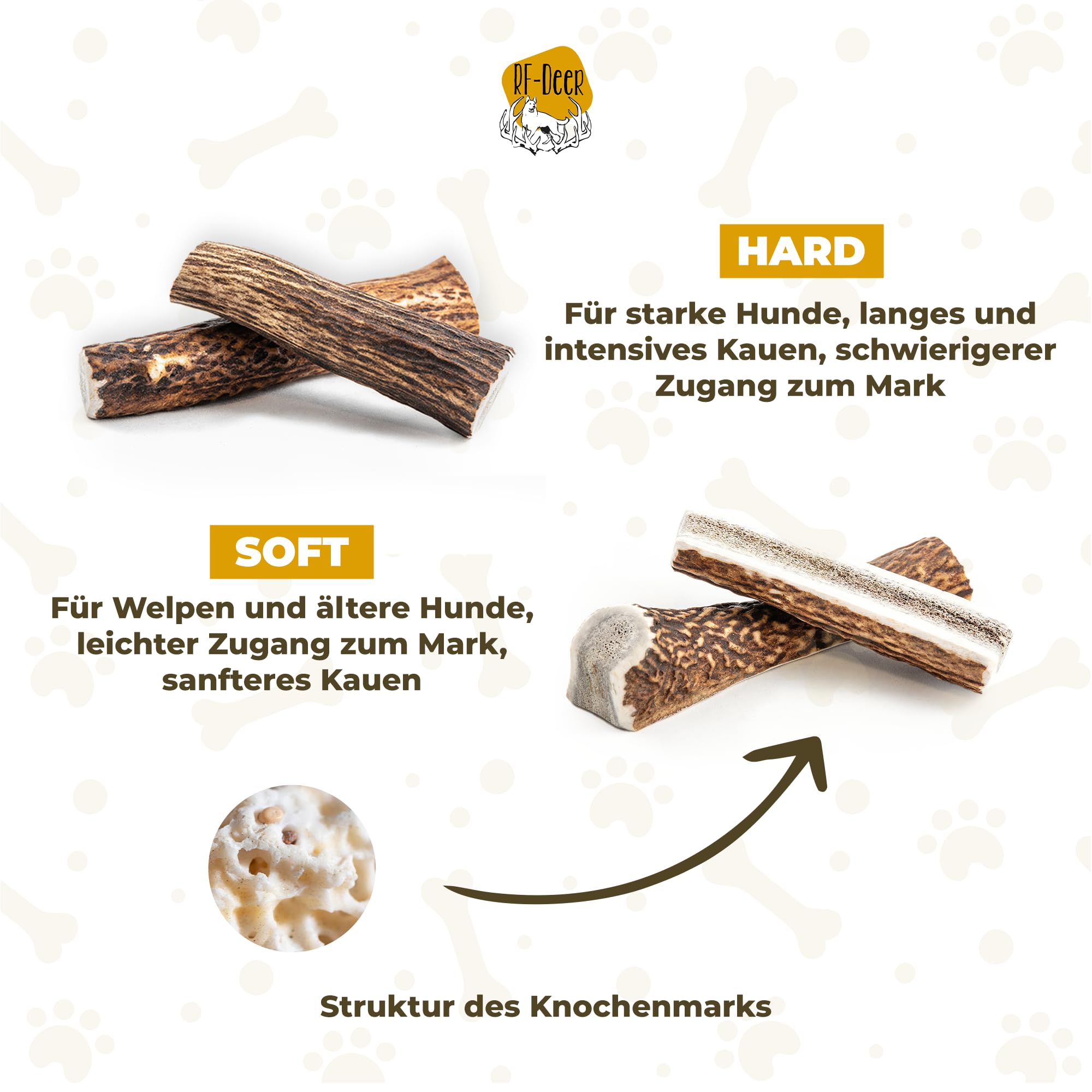 RF-Deer Hundesnack Rothirsch Geweih Kausnack - Hirschgeweih für Hunde, 100% Natürlicher, Kauspielzeug Hund, Hundespielzeug Kauknochen für Genuss und Zahnpflege (XXL 19-21 cm, Soft - 5 Stück)