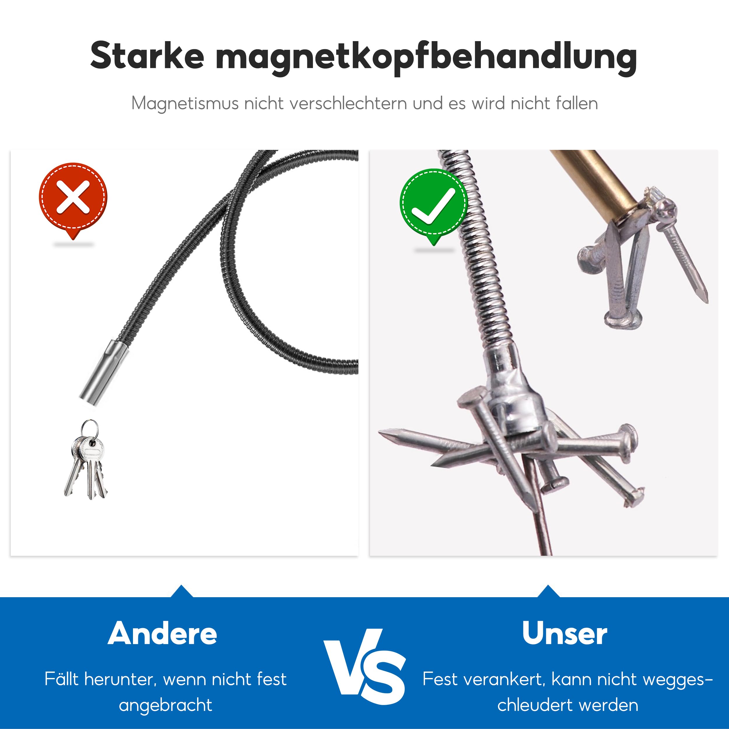 2 Stück Magnetheber Mit Flexiblem Schwanenhals – 60 Cm Starker Stabmagnet, Tragbar, Für Schrauben, Nägel Und Kleinteile, Ideal Für Werkstatt, Garage Und Haushalt