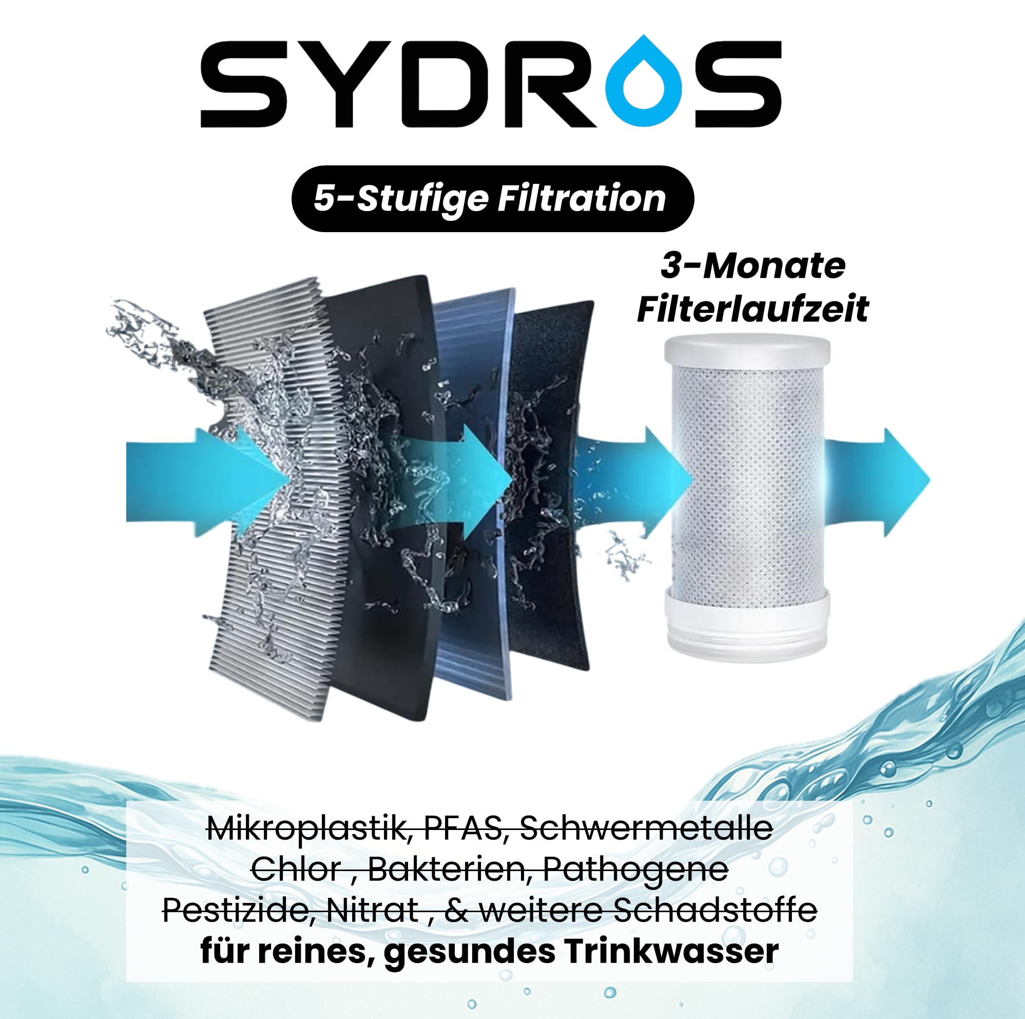 SYDROS VITAQUA - Filtro per rubinetto, a 5 livelli, con modulo di luce UV, riduce il cloro, i sedimenti e gli odori, universale, facile montaggio, ideale per cucina, bagno, viaggi