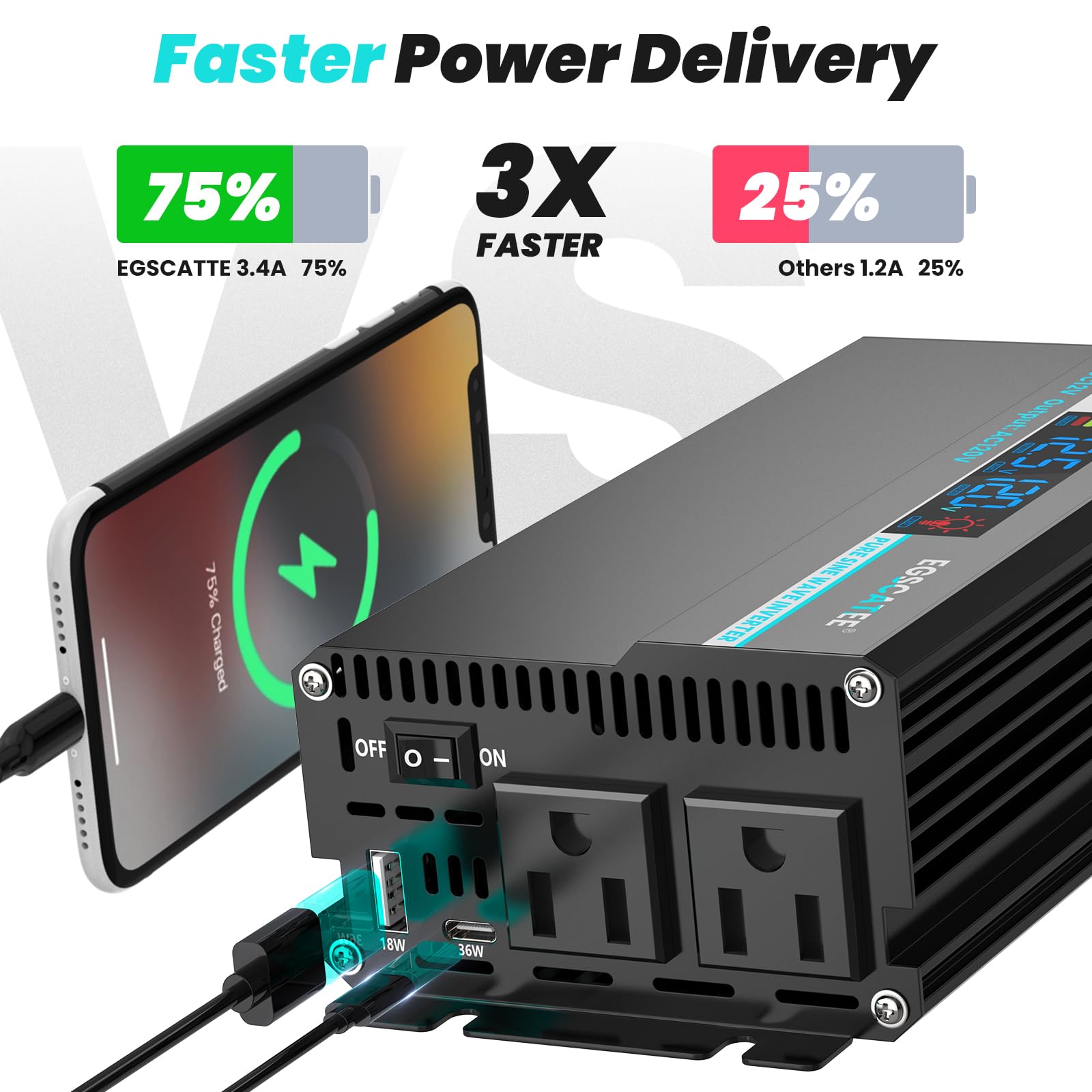 Amazon: 500W Car Power Inverter DC 12V to 110V AC Converter and Peak