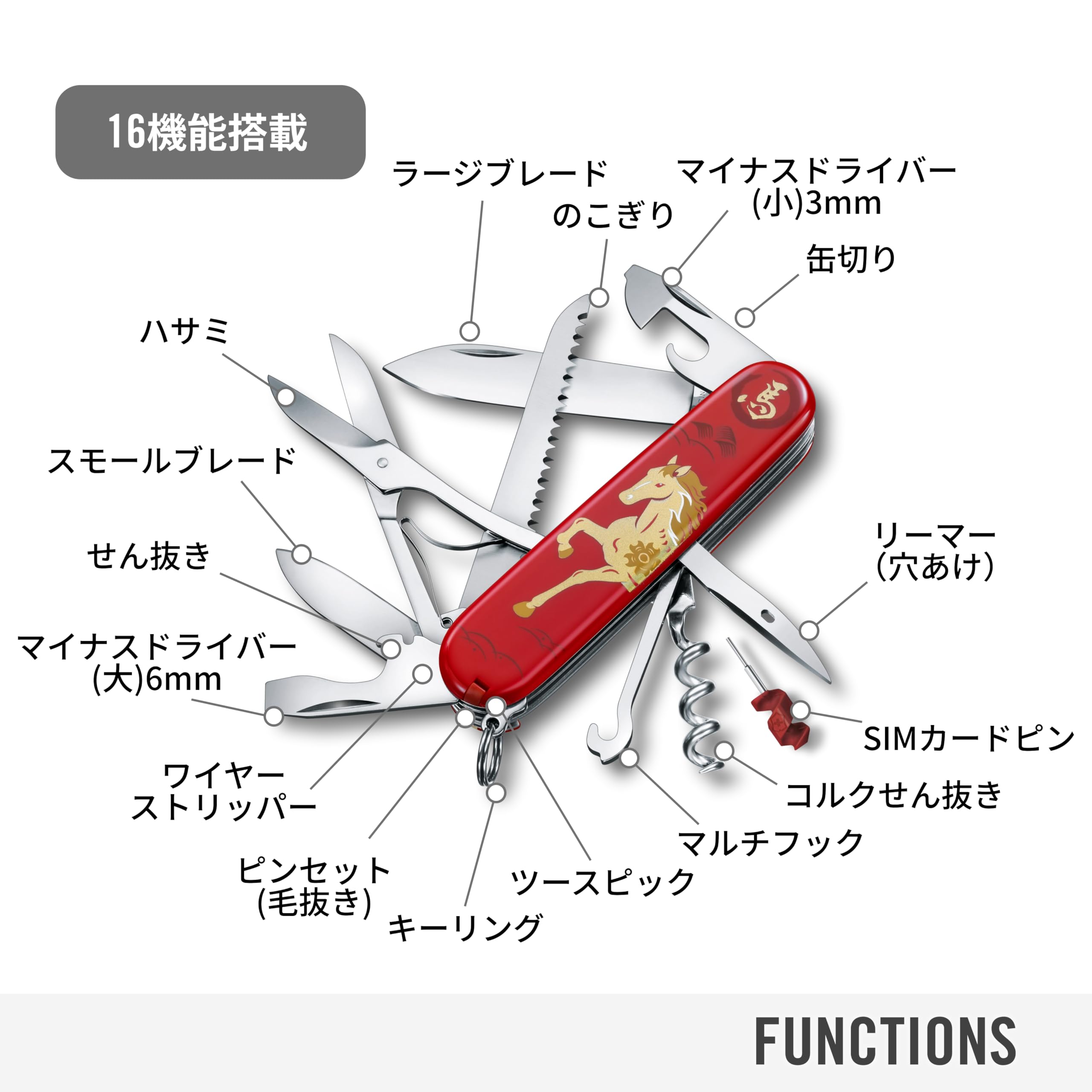 Amazon | VICTORINOX(ビクトリノックス) ハントマン イヤー オブ ザ