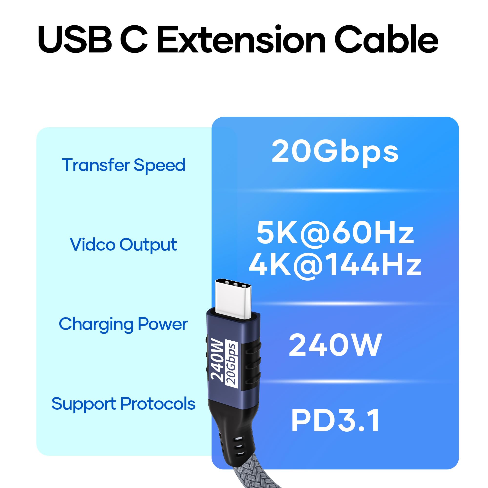 CAKOBLE Prolunga USB C 0.25M, Prolunga USB C Maschio Femmina prolunga usb 3.2, Supporta 20