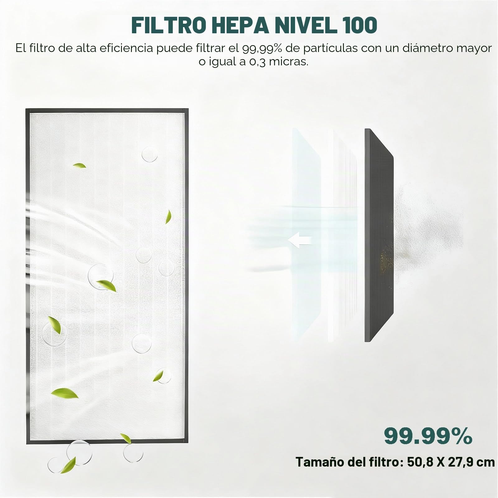 Cabina de Flujo Laminar Vertical para Micología, Cabina de Flujo Laminar con Filtro Eficiente, Nivel de Limpieza ISO 5, Ideal para Reparación de Teléfonos y Uso en Laboratorios. Silenciosa.