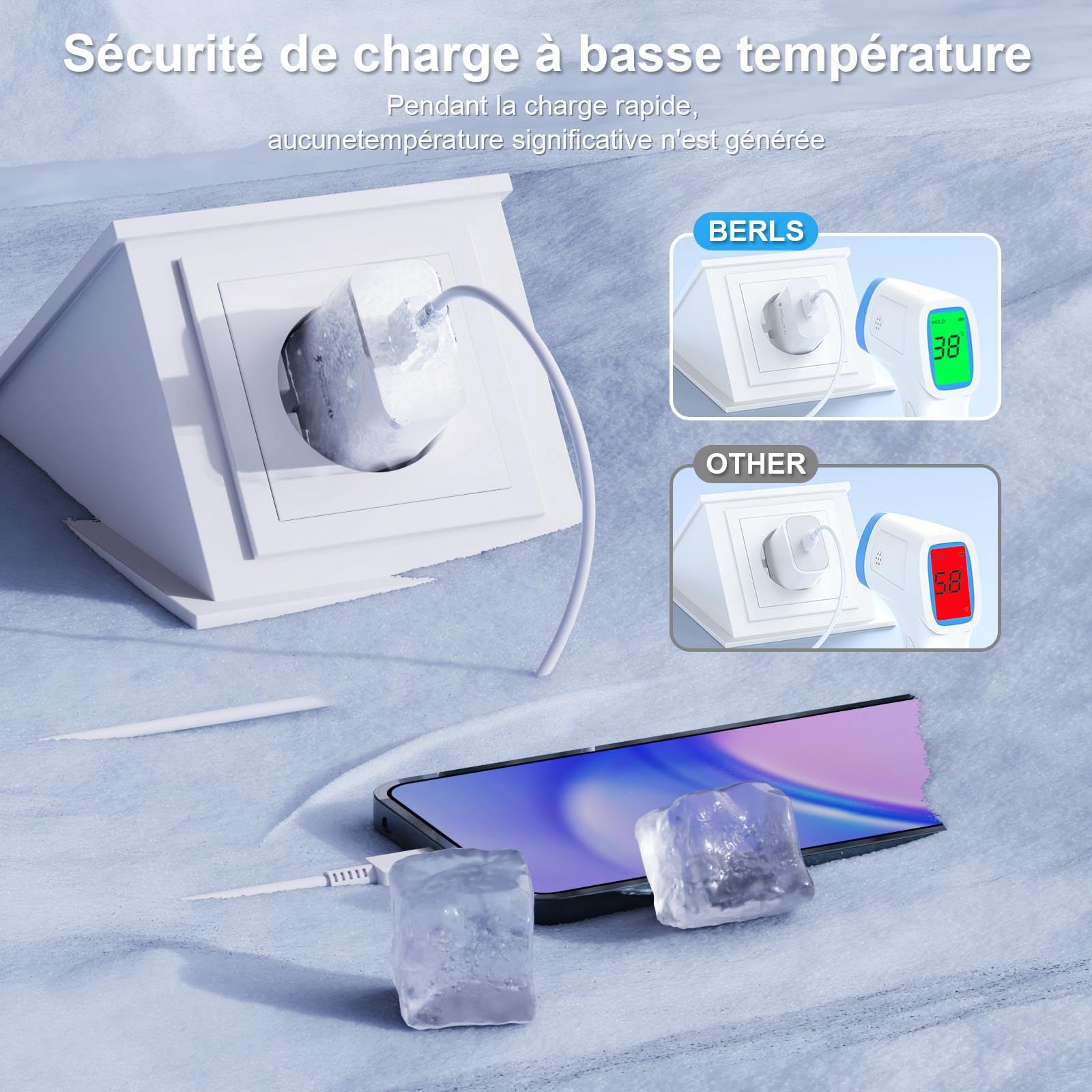 Chargeur Type C Charge Rapide Compatible avec Samsung Galaxy A17 A16 A15 A14 5G A56 A55 A54 A36 A35 A26 A25 Telephone Portable S25 S24 S23 S22 S21 Fe Adaptateur Secteur USB-C pour Xiaomi Google Pixel - 5