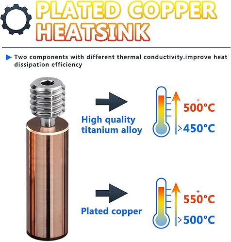 Miniatura 5 de Yunbotong CR10 - Disipador de calor bimetálico, acabado suave de titanio bi metal + cobre Heatbreak garganta de alta temperatura para impresora 3D