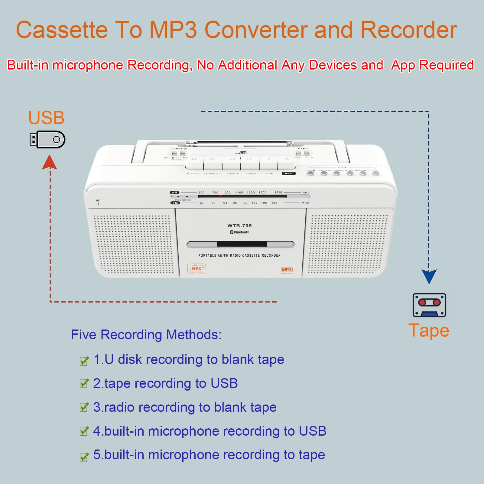 Lettore di cassette audio portatile con Bluetooth, USB e radio stereo AM/FM, microfono integrato per registrazione USB Conversione MP3, doppi altoparlanti, uso interno o esterno