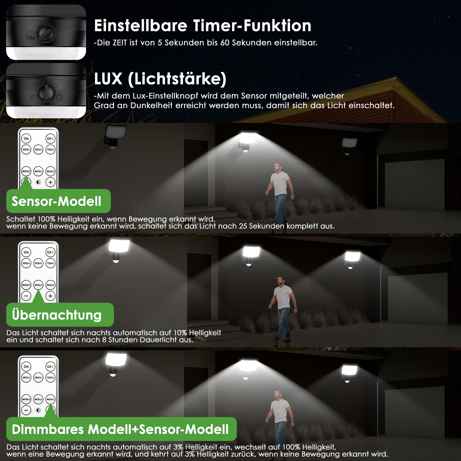 Solarlampen für Außen mit Fernbedienung, Led Solar Strahler mit Bewegungsmelder, 3000/5000/7000K, Solar Außenstrahler mit 3 Leuchtmodi, IP65 Wasserdicht Solarleuchte für Garage, Hof, Haustür, Garten