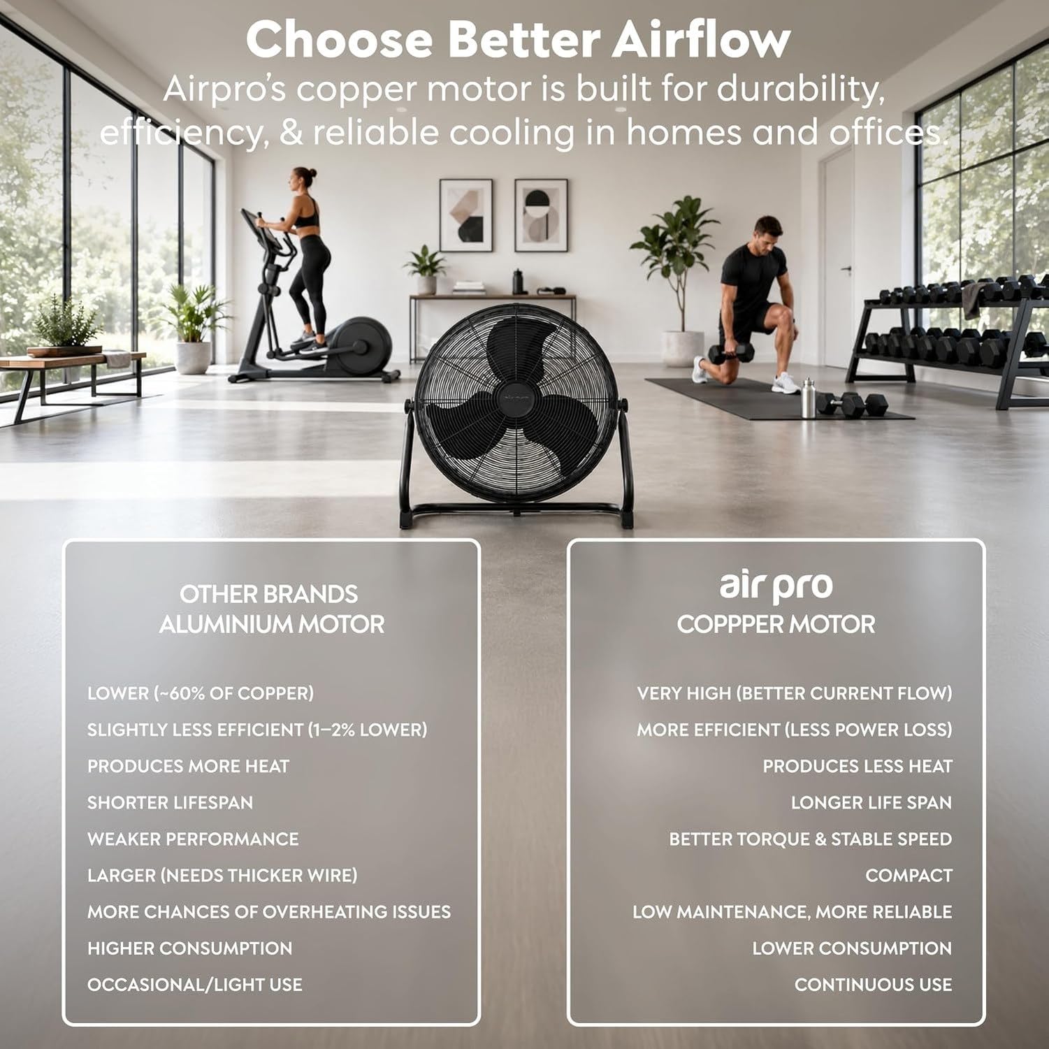 Ventilador de Pie 50 cm, Ventilador de Aire Potente de Alta Velocidad para Circular Aire, con 3 Velocidades e Inclinación Ajustable, para Hogar Oficina y Gimnas, Black Mono, 20"