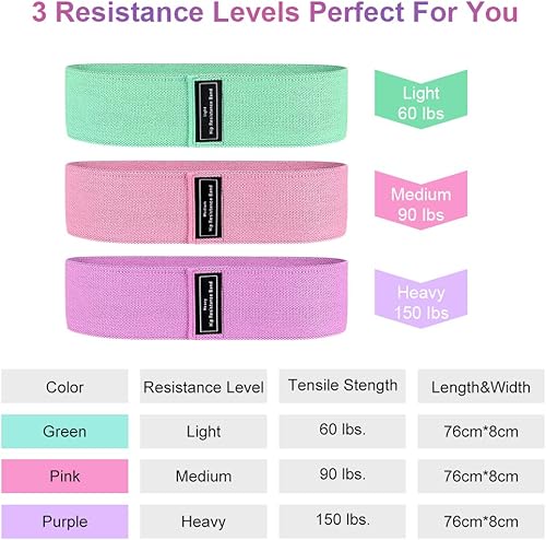 Miniatura 3 de Sindax Bandas de resistencia para piernas y glúteos bandas de ejercicio con bolsa portátil de 3 niveles bandas de entrenamiento para mujeres