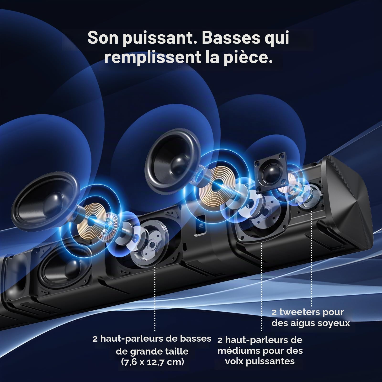 GarageRock Barre de Son 2.1 avec Dolby Audio, Mise à Jour 2026 – Modèle 3-en-1 Amovible pour TV, 2 Subwoofers Intégrés, Puissance 160W, Son Surround pour Home Cinéma, TV, PC, Gaming, Projecteur