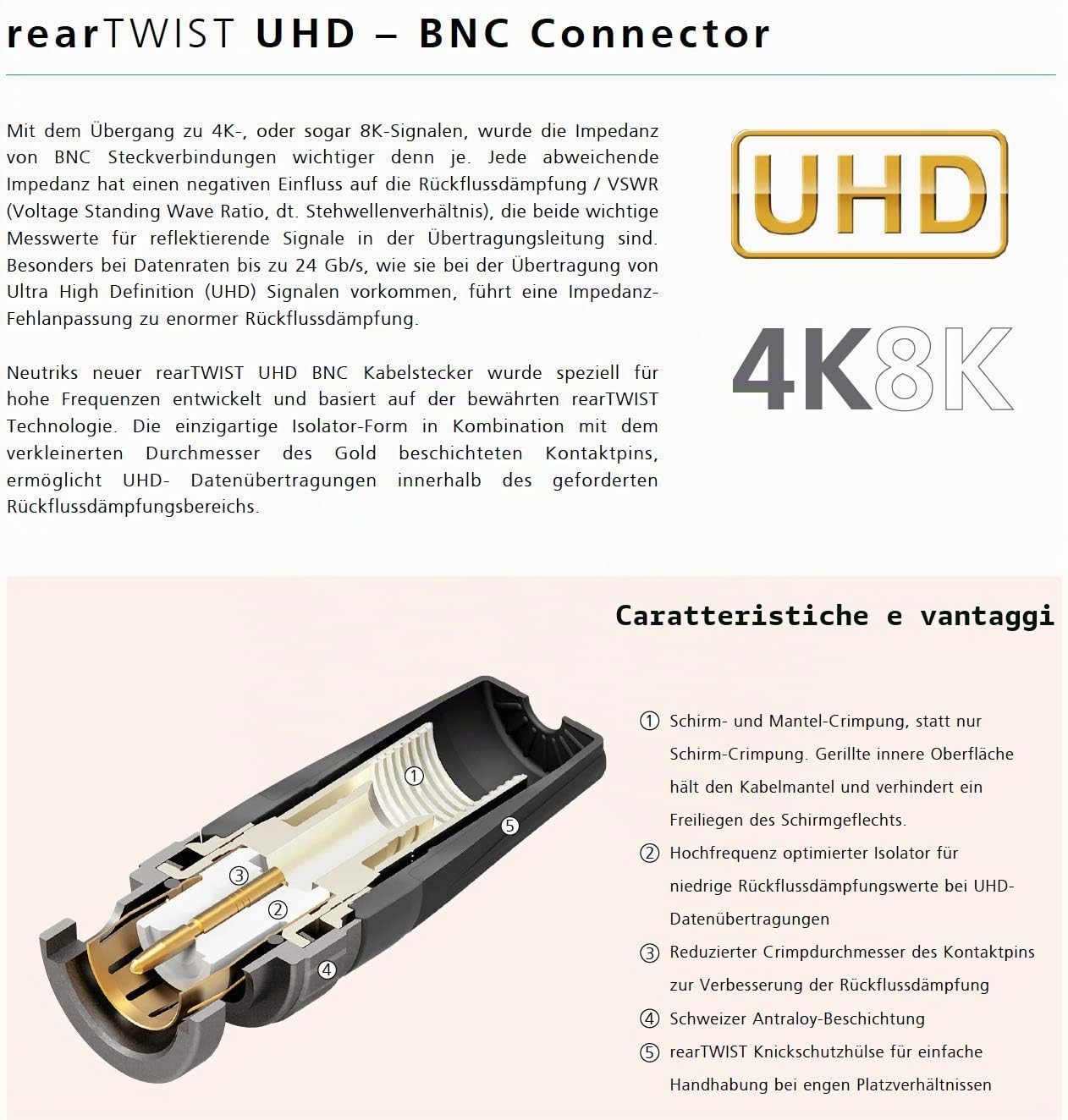Sommer Cable - Cavo Patch video 6G-SDI/4K, SC-Vector 0,8/3,7, BNC/BNC NBNC75BLP9X NEUTRIK, verde