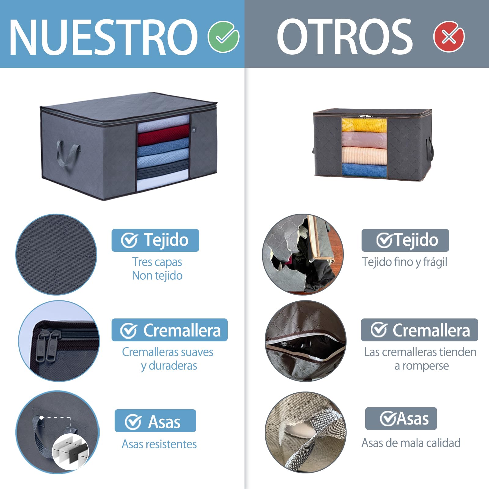 VENO Pack de 3 Bolsas de Almacenaje para Ropa, Bolsas Grandes con Asas y Cremallera para Edredones, Mantas, Ropa, Mudanza. Organizadores de Armarios, Bolsas Transparentes Sostenibles (Gris - 129 L)