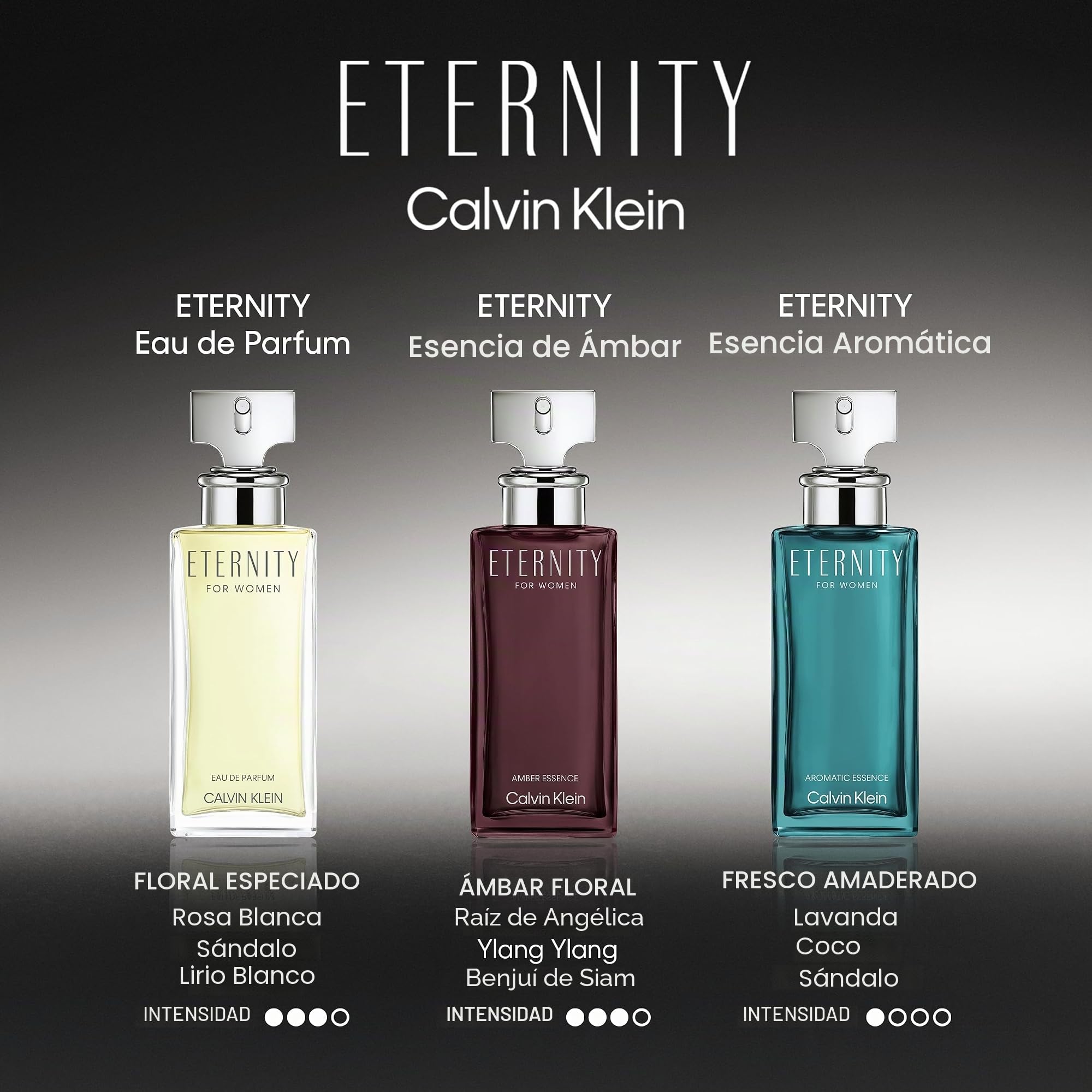 CALVIN KLEIN Eternity Amber Essence para Mujer | Fragancia femenina con esencia de raíz de angélica y maderas ahumadas | Intensidad alta | 30 ml