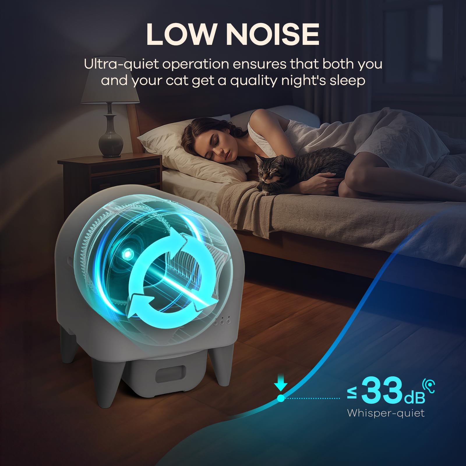 Self Cleaning Litter Box, Automatic Cat Litter Box Self Cleaning Large Capacity for Multiple Cats, App Control with Safety Sensors, Removable Washable Liner,2 Rolls Garbage Bags,Grey